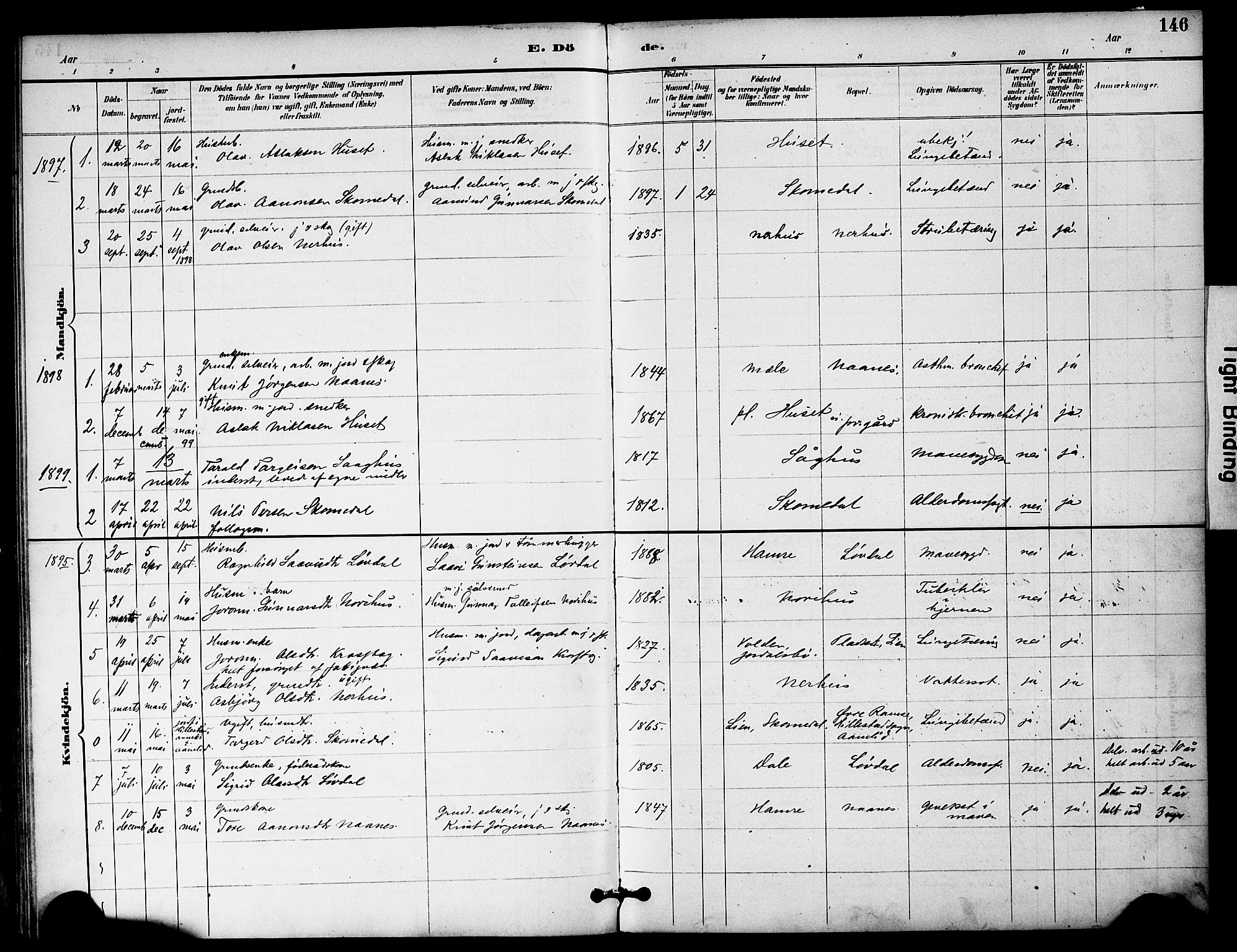 Bygland sokneprestkontor, AV/SAK-1111-0006/F/Fa/Fab/L0007: Parish register (official) no. A 7, 1885-1909, p. 146