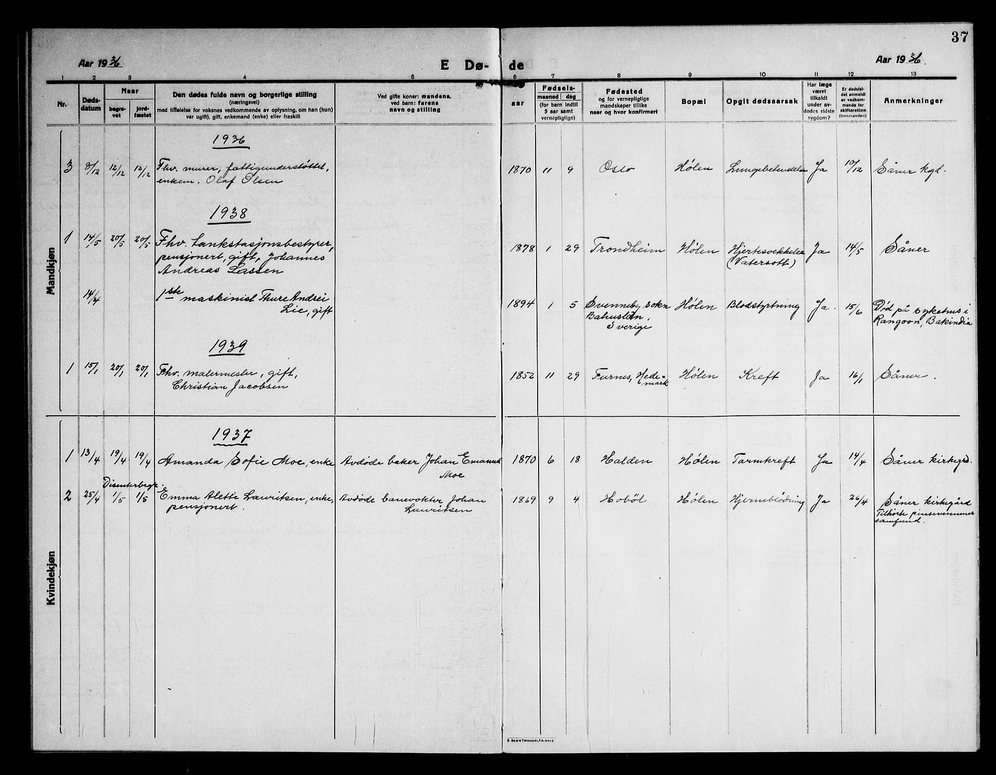 Vestby prestekontor Kirkebøker, SAO/A-10893/G/Gc/L0006: Parish register (copy) no. III 6, 1915-1946, p. 37