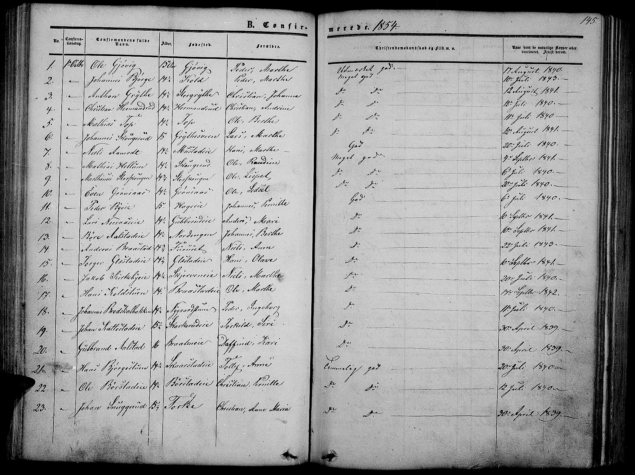 Vardal prestekontor, SAH/PREST-100/H/Ha/Hab/L0005: Parish register (copy) no. 5, 1854-1868, p. 145