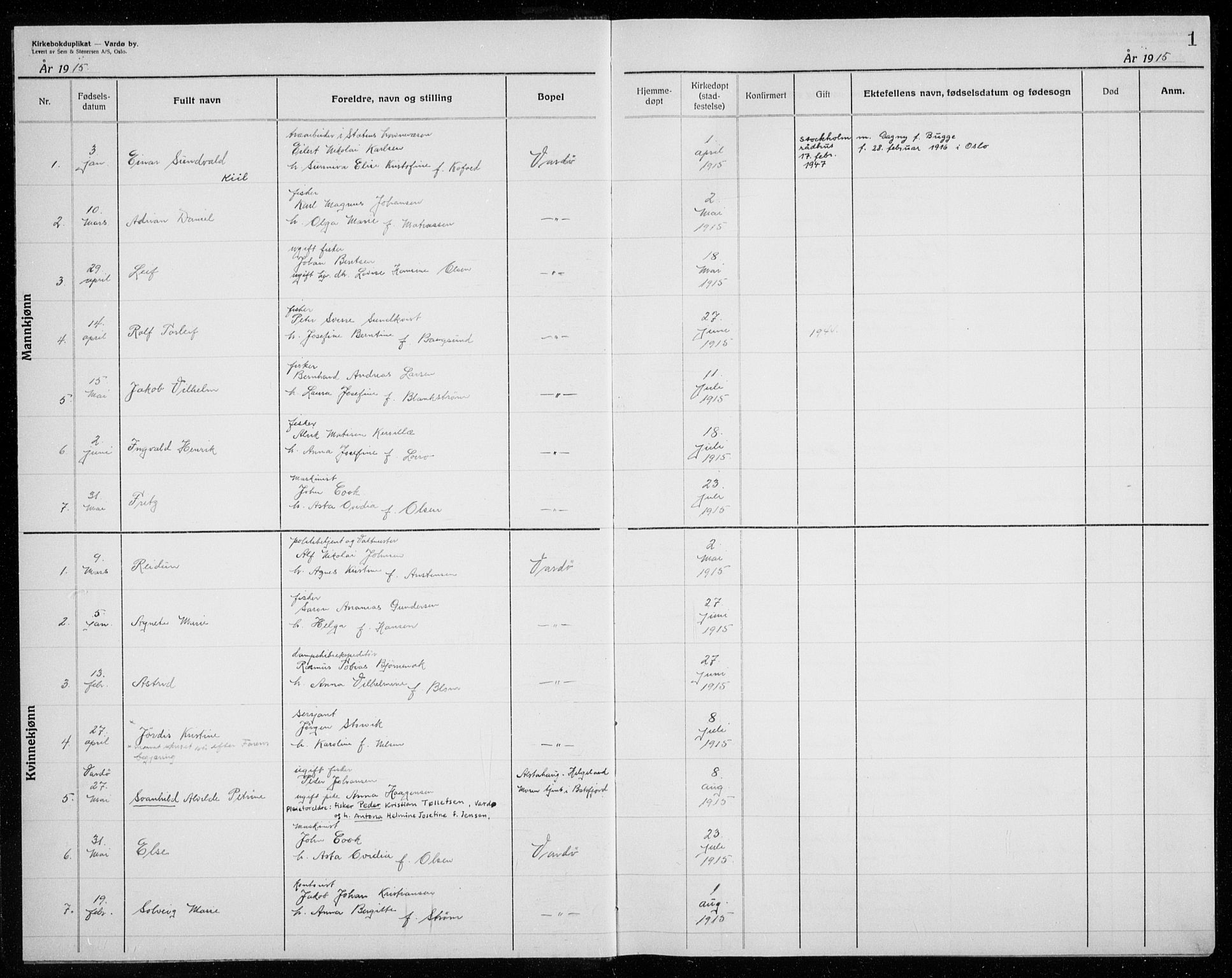 Vardø sokneprestkontor, SATØ/S-1332/H/Hc/L0002kirkerekon: Other parish register no. 2, 1915-1929, p. 1