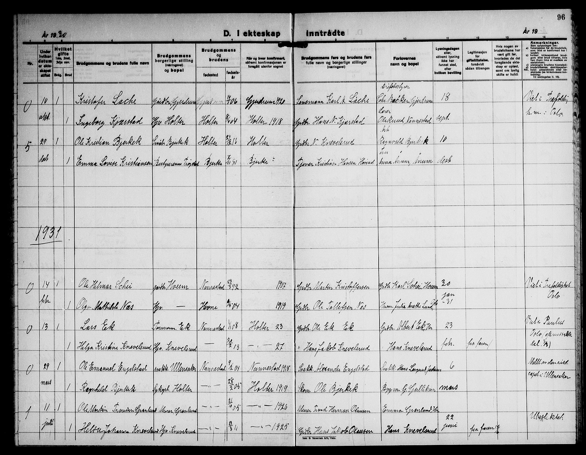 Nannestad prestekontor Kirkebøker, SAO/A-10414a/G/Gb/L0003: Parish register (copy) no. II 3, 1929-1946, p. 96