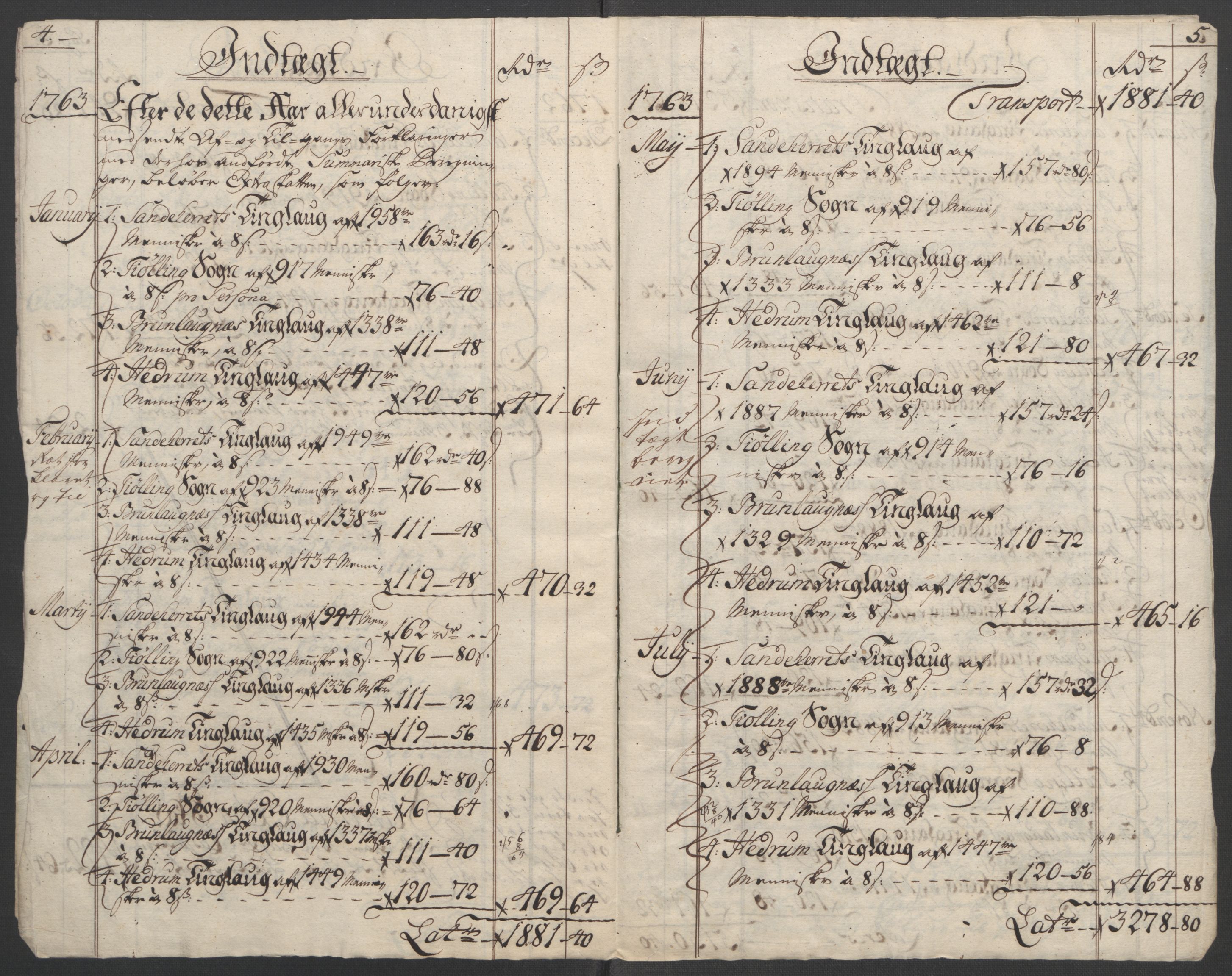 Rentekammeret inntil 1814, Reviderte regnskaper, Fogderegnskap, AV/RA-EA-4092/R33/L2033: Ekstraskatten Larvik grevskap, 1762-1764, p. 7