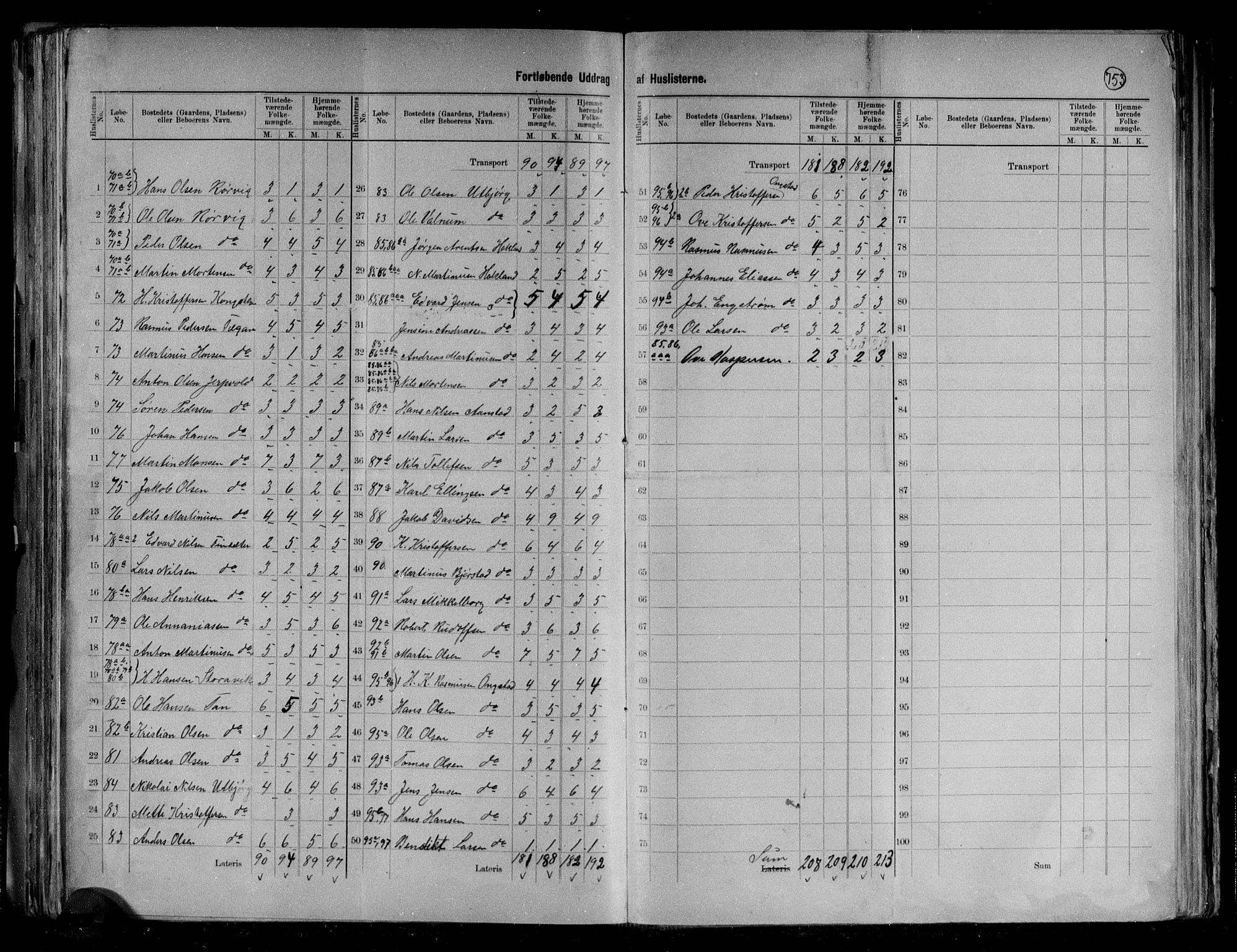 RA, 1891 census for 1866 Hadsel, 1891, p. 17