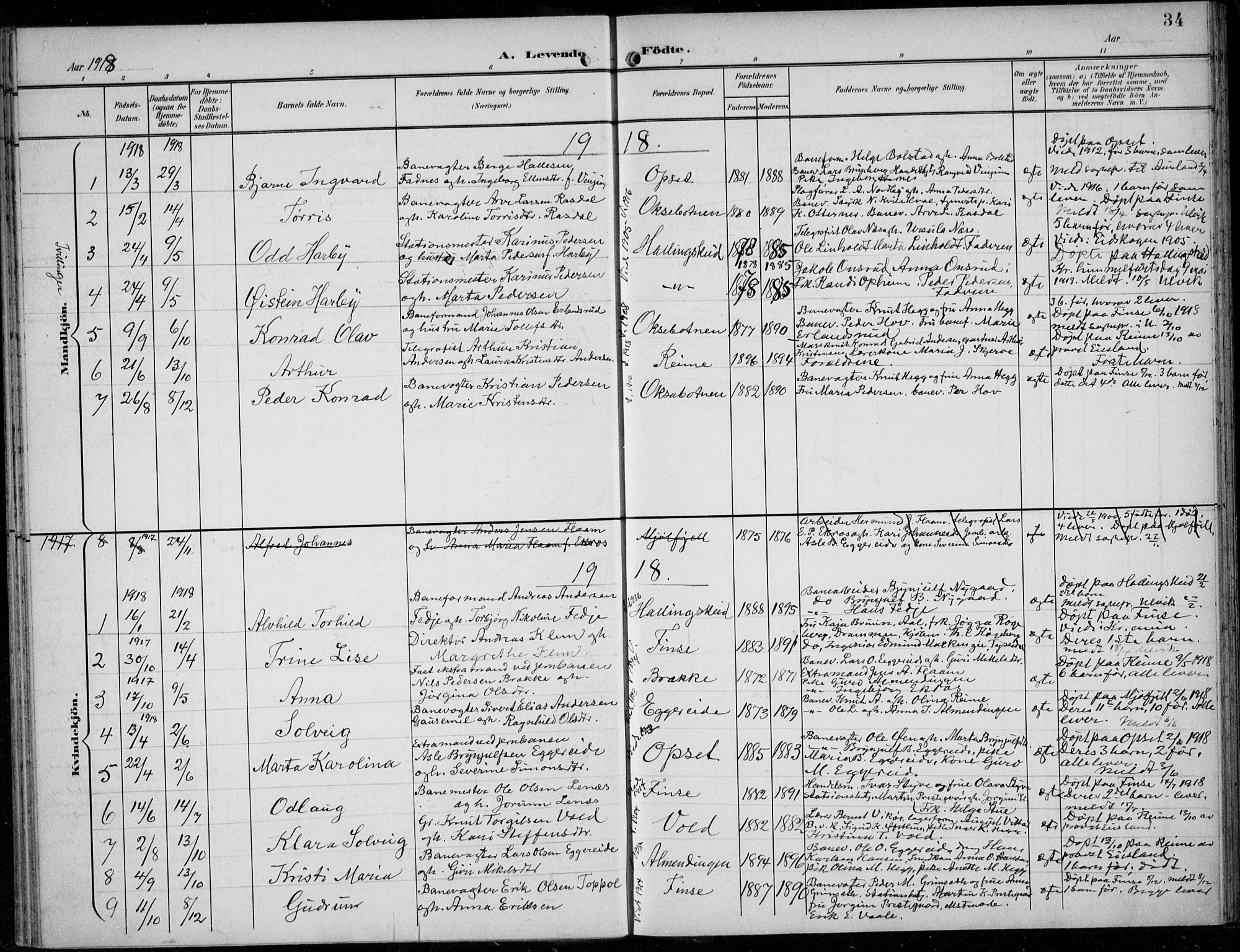 Parish register (official) no. A  1, 1900-1939, p. 34