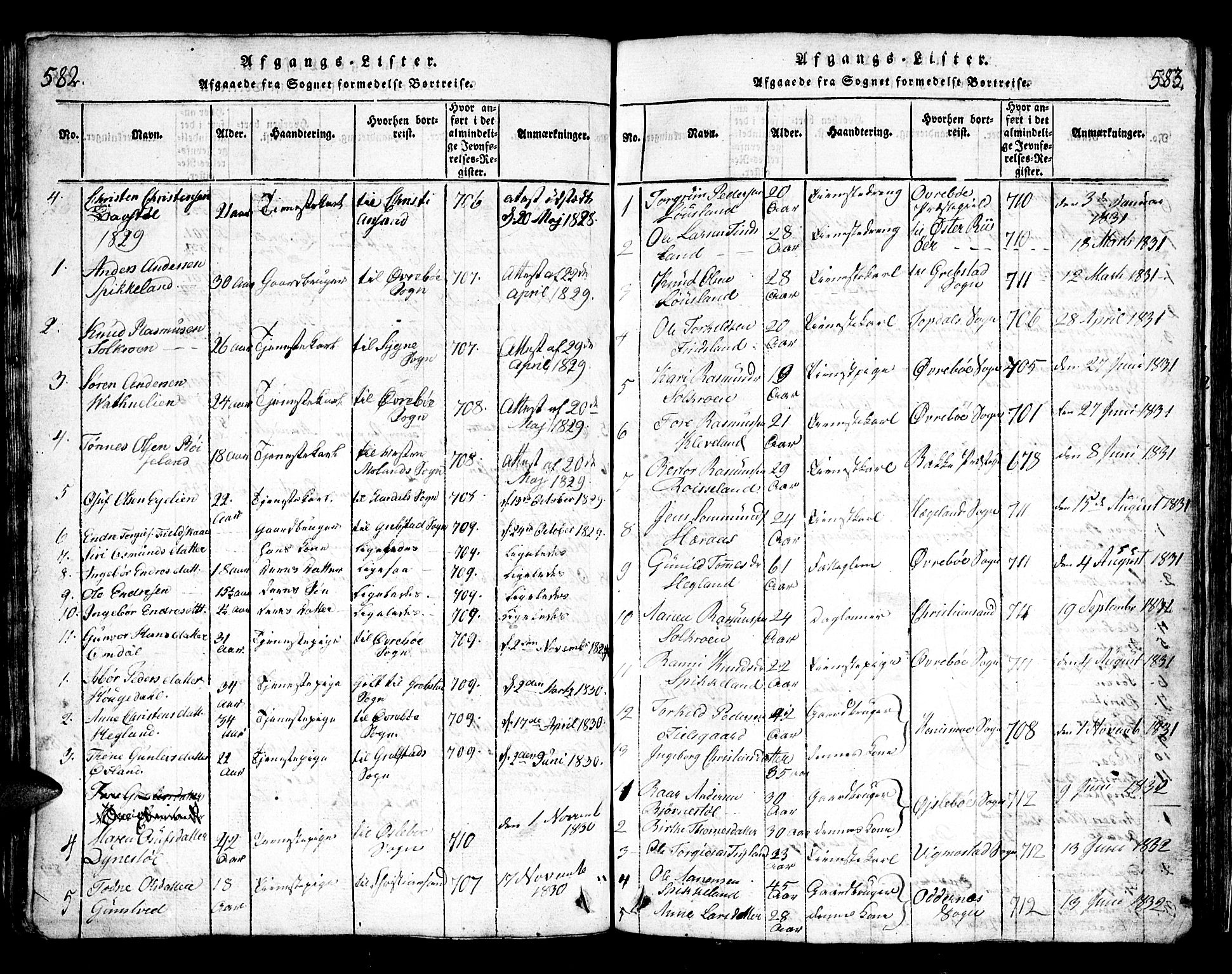Bjelland sokneprestkontor, SAK/1111-0005/F/Fb/Fbb/L0003: Parish register (copy) no. B 3, 1816-1868, p. 582-583