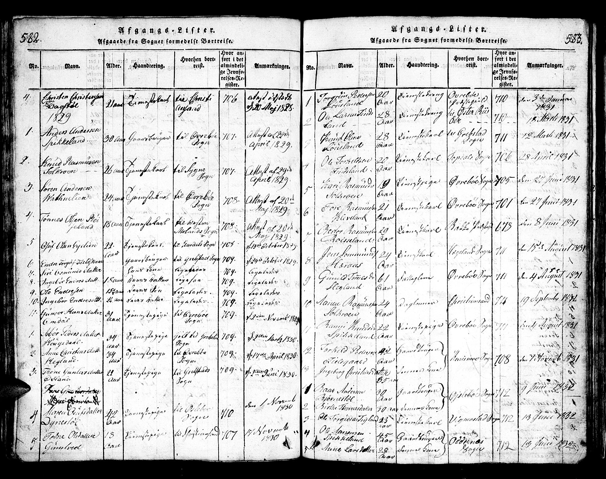 Bjelland sokneprestkontor, AV/SAK-1111-0005/F/Fb/Fbb/L0003: Parish register (copy) no. B 3, 1816-1868, p. 582-583