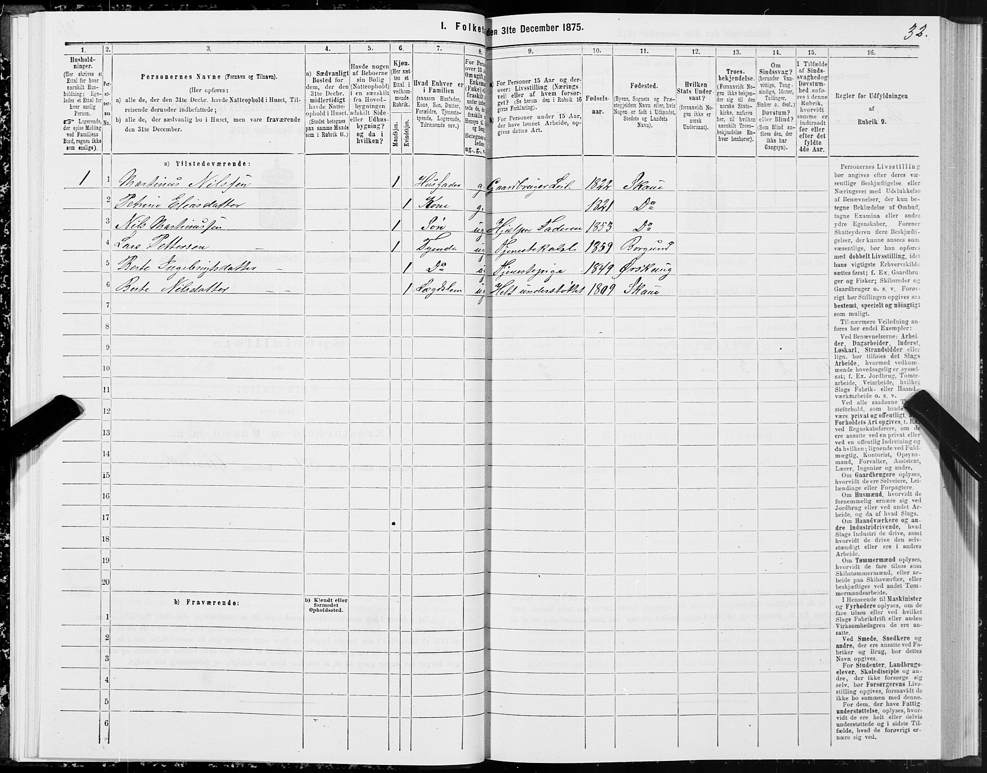 SAT, 1875 census for 1529P Skodje, 1875, p. 1032