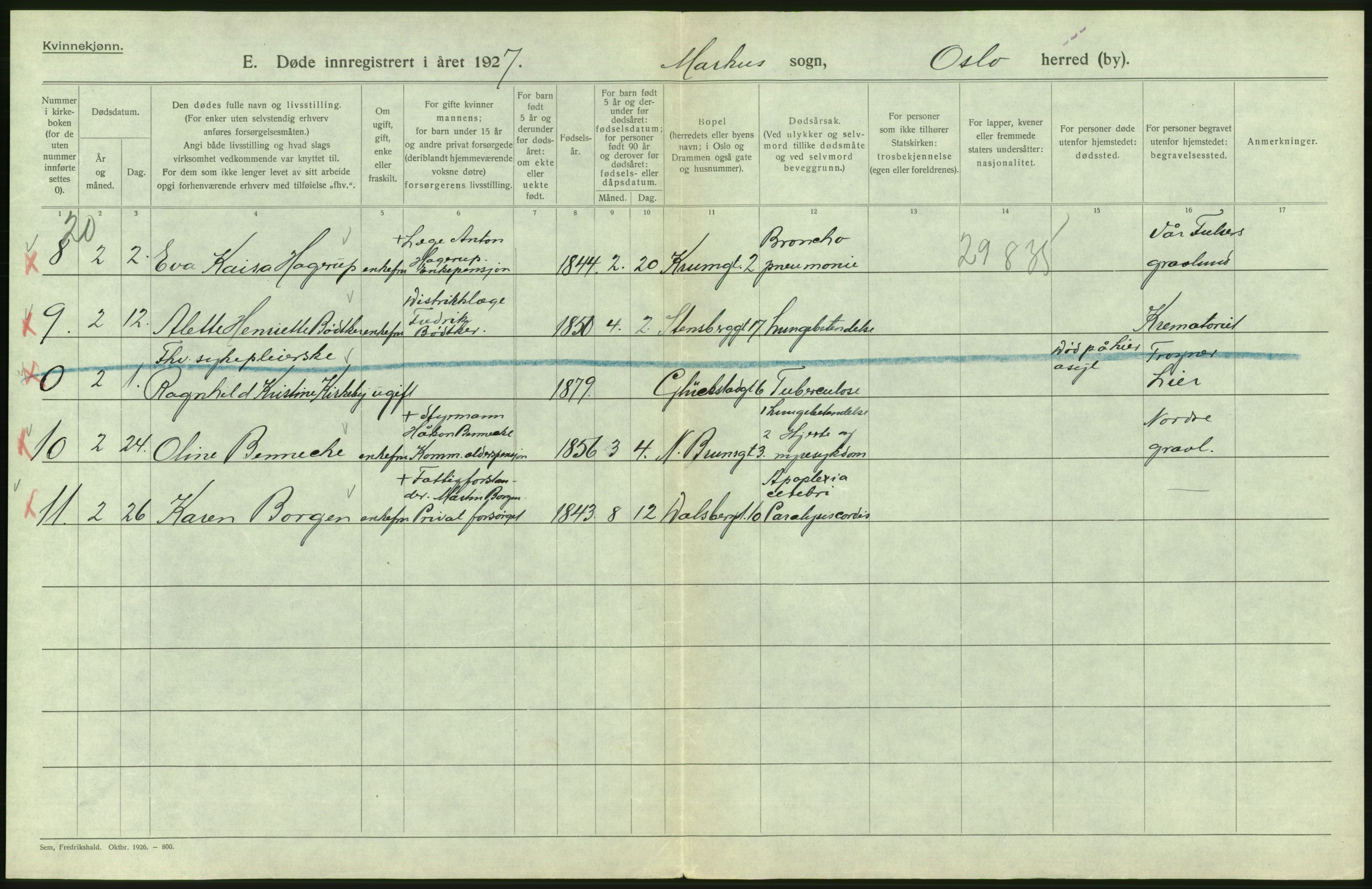 Statistisk sentralbyrå, Sosiodemografiske emner, Befolkning, AV/RA-S-2228/D/Df/Dfc/Dfcg/L0010: Oslo: Døde kvinner, dødfødte, 1927, p. 360