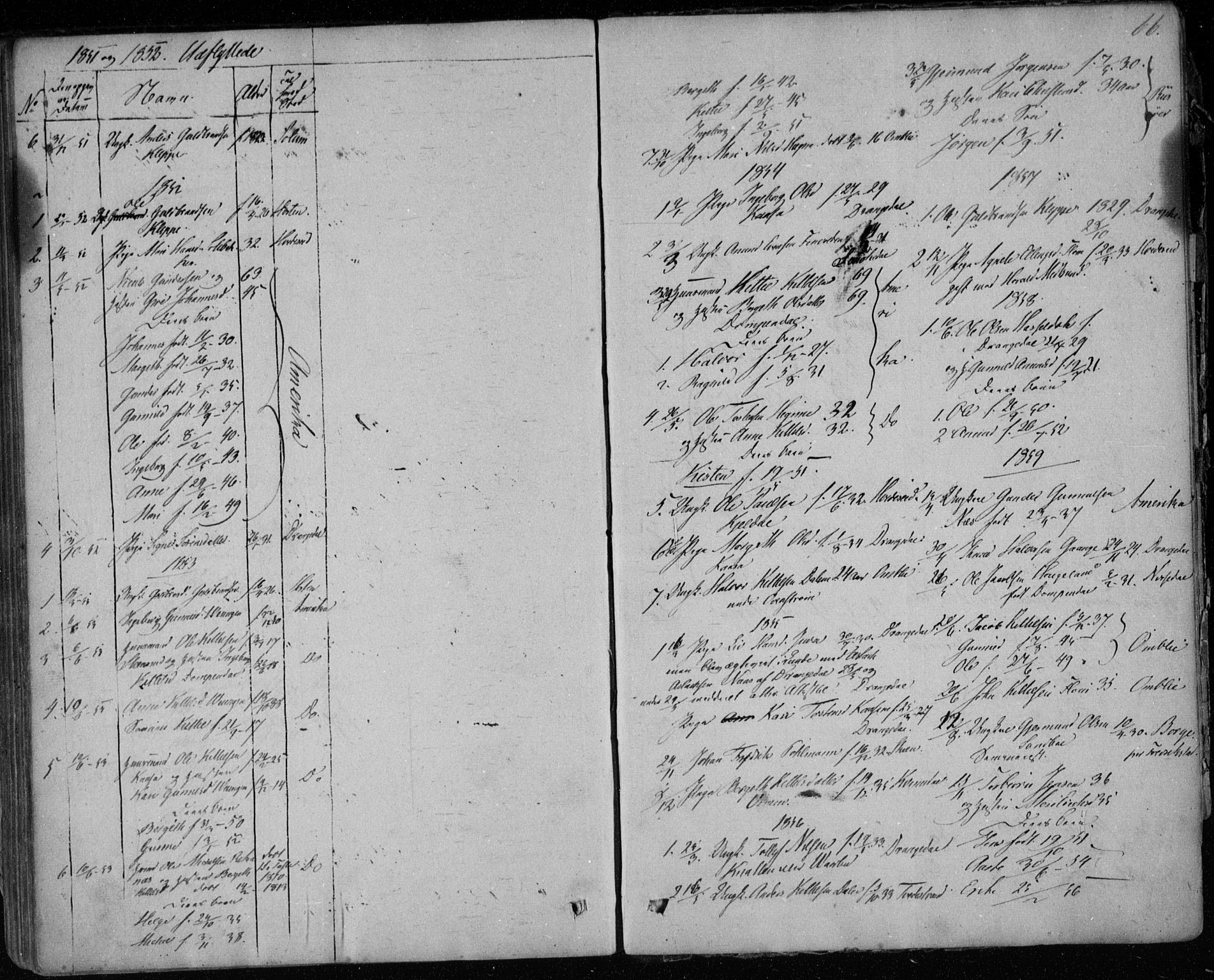 Lunde kirkebøker, AV/SAKO-A-282/F/Fb/L0001: Parish register (official) no. II 1, 1845-1861, p. 66