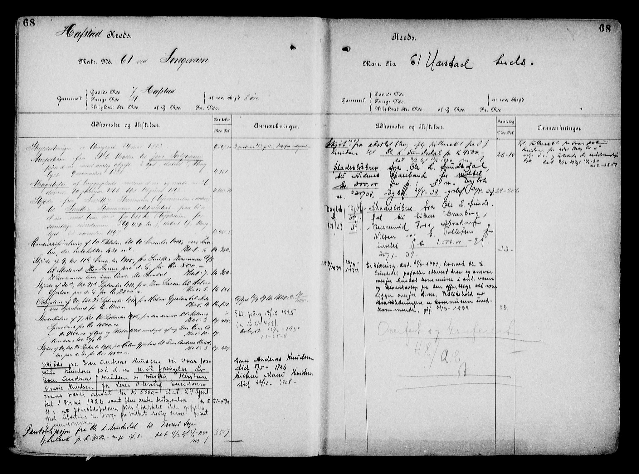 Arendal byfogd, AV/SAK-1222-0001/G/Ga/L0015: Mortgage register no. 13, 1860-1960, p. 68