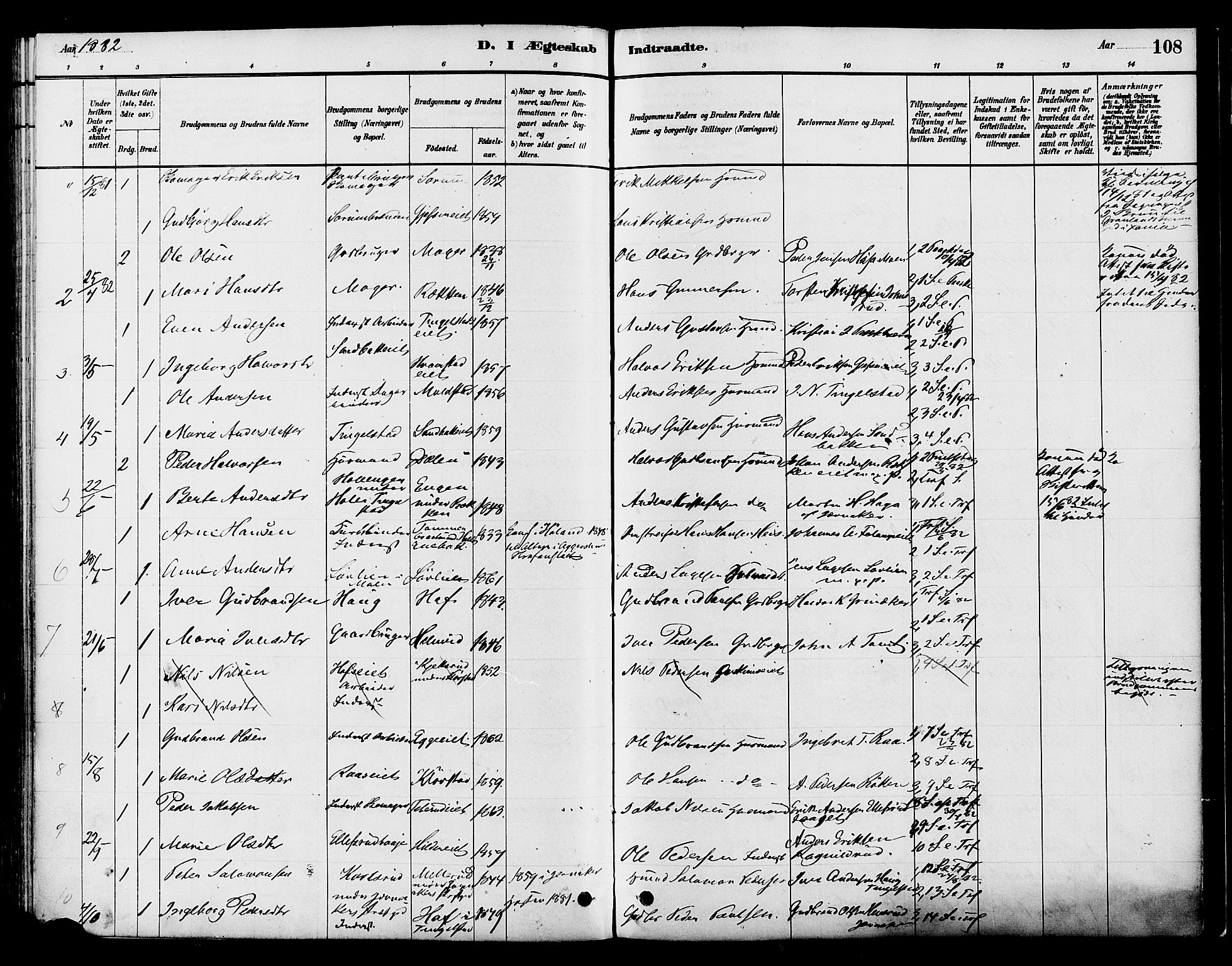 Gran prestekontor, SAH/PREST-112/H/Ha/Haa/L0016: Parish register (official) no. 16, 1880-1888, p. 108