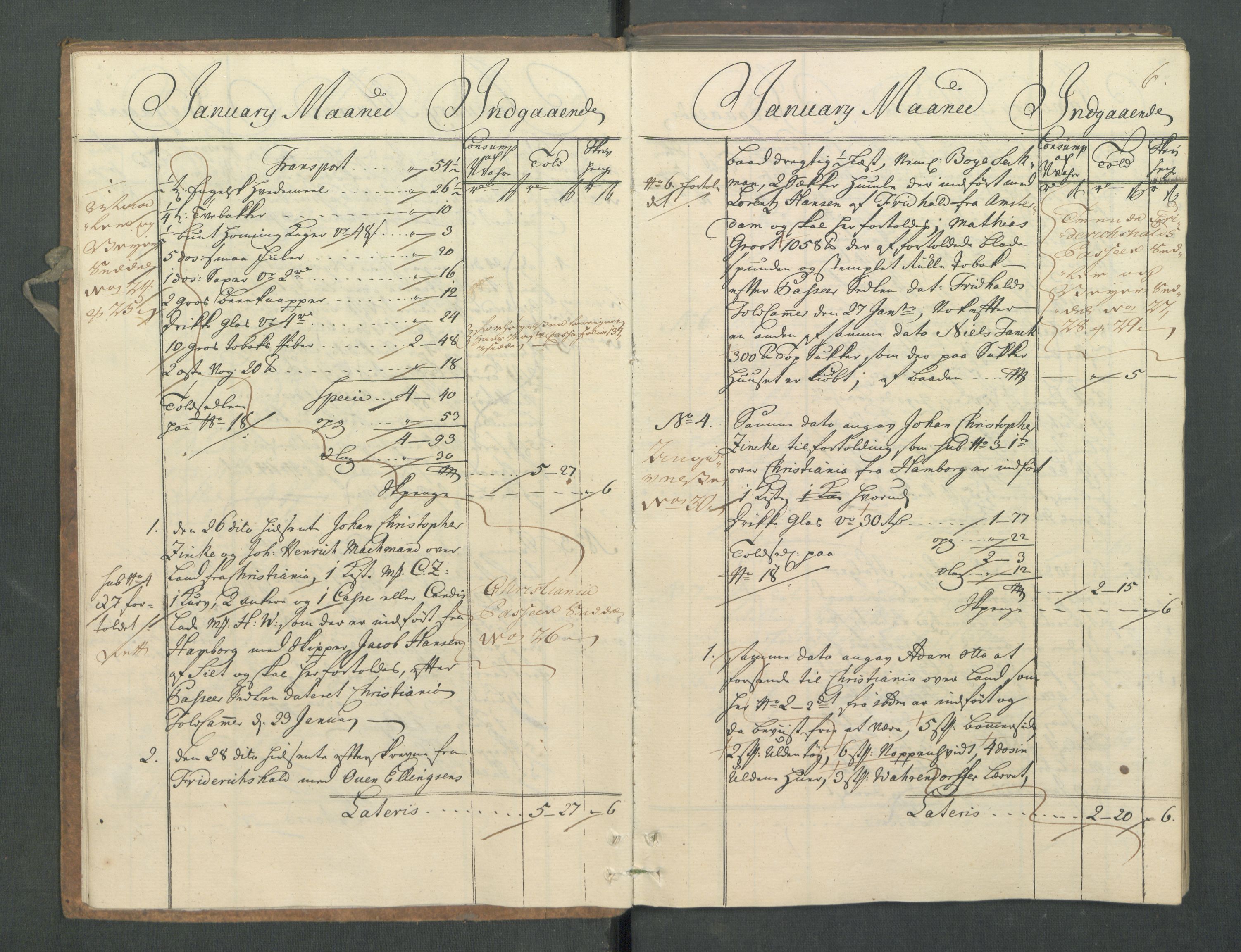 Generaltollkammeret, tollregnskaper, AV/RA-EA-5490/R02/L0022/0001: Tollregnskaper Fredrikstad / Inngående hovedtollbok, 1756, p. 5b-6a