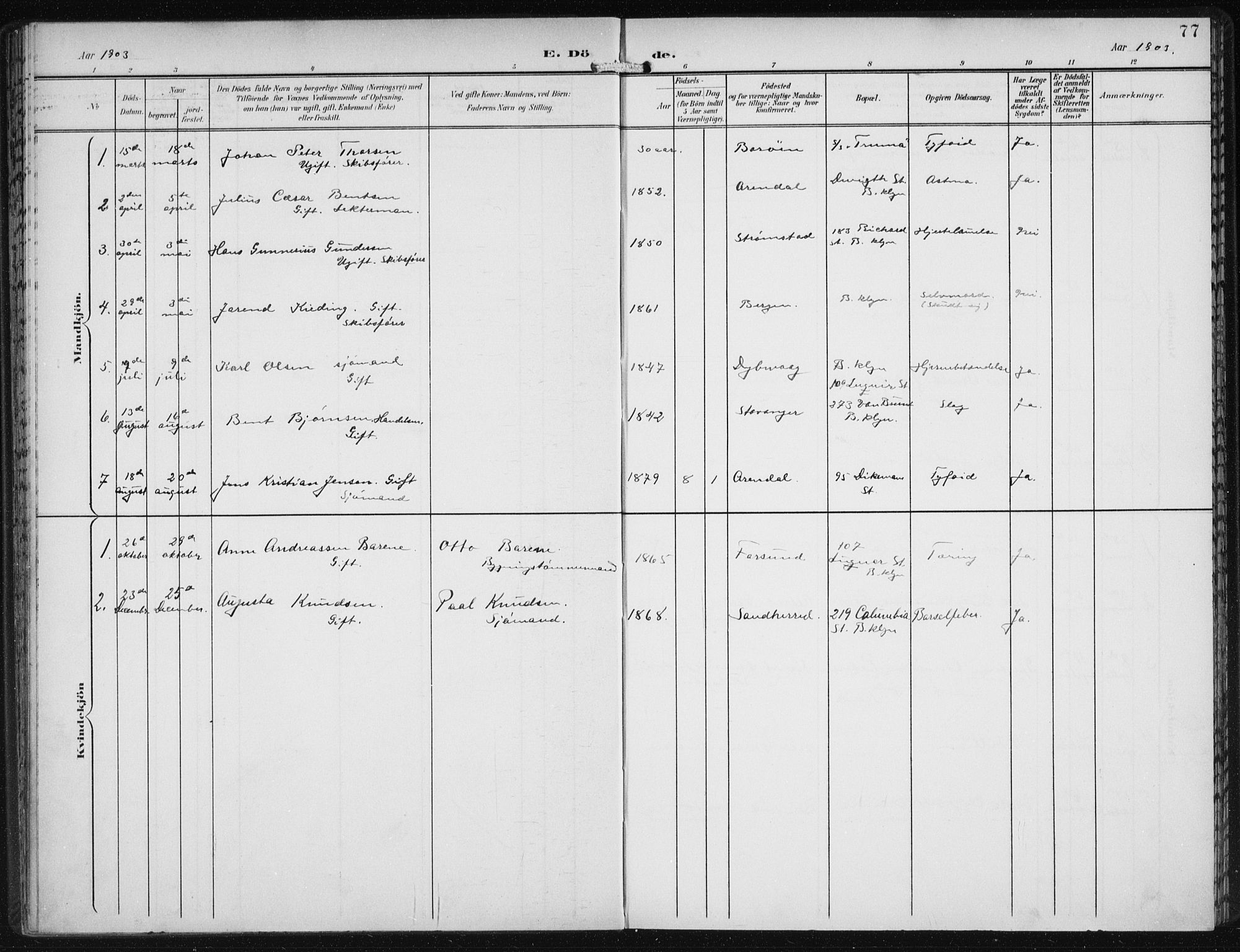 Den norske sjømannsmisjon i utlandet/New York, SAB/SAB/PA-0110/H/Ha/L0005: Parish register (official) no. A 5, 1902-1908, p. 77