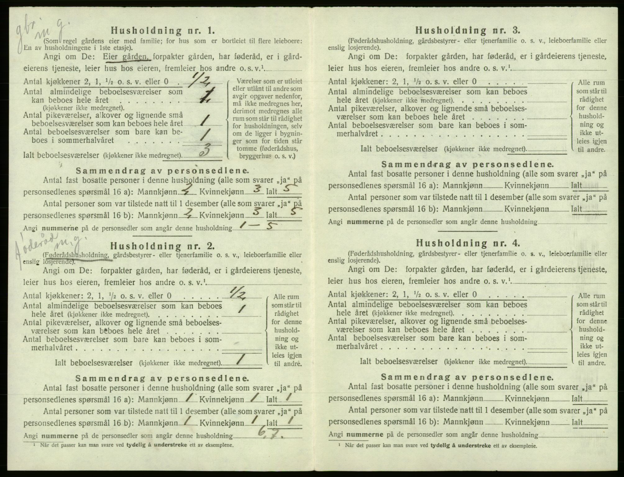 SAB, 1920 census for Fusa, 1920, p. 167