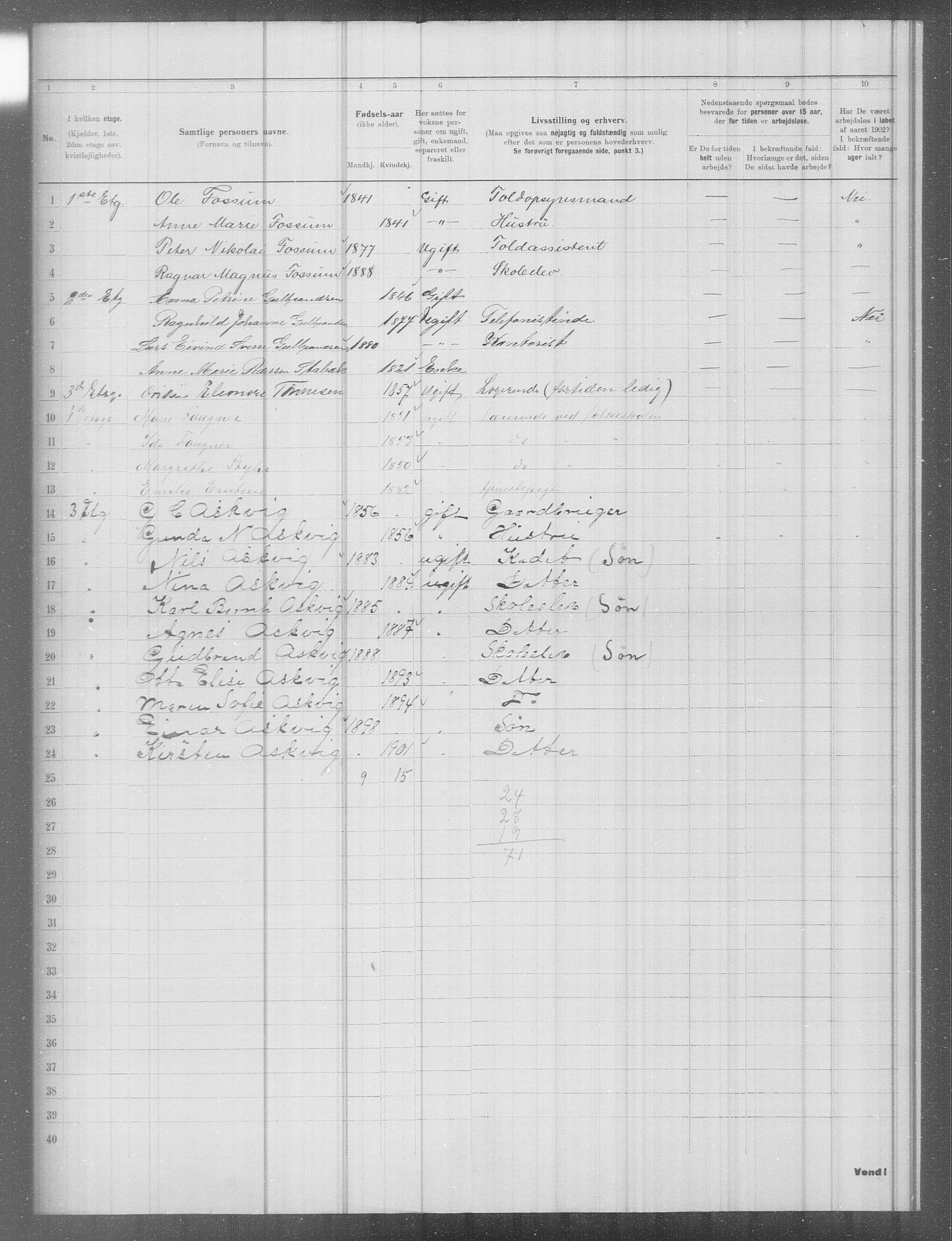 OBA, Municipal Census 1902 for Kristiania, 1902, p. 5415