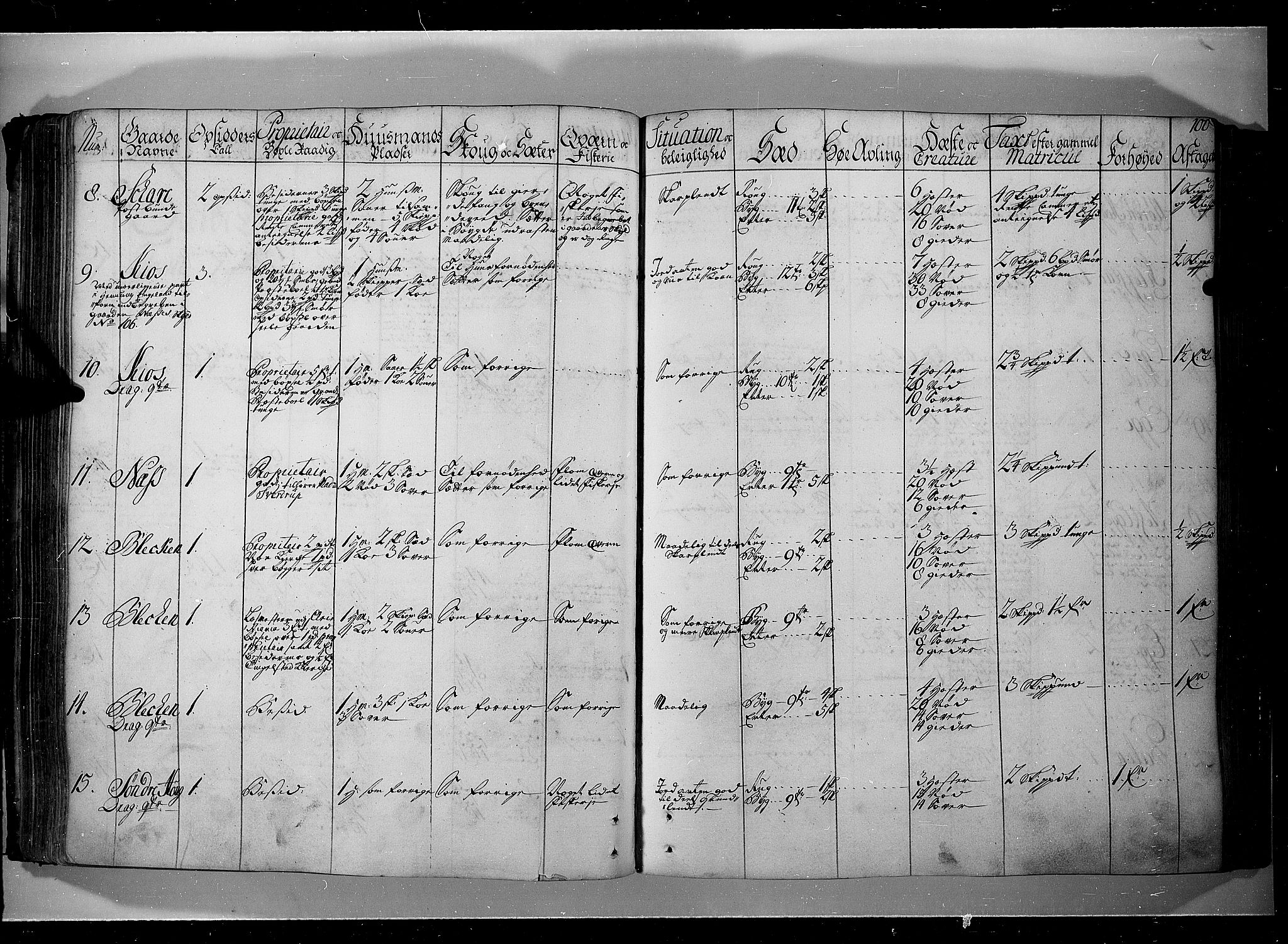 Rentekammeret inntil 1814, Realistisk ordnet avdeling, AV/RA-EA-4070/N/Nb/Nbf/L0104: Hadeland, Toten og Valdres eksaminasjonsprotokoll, 1723, p. 99b-100a