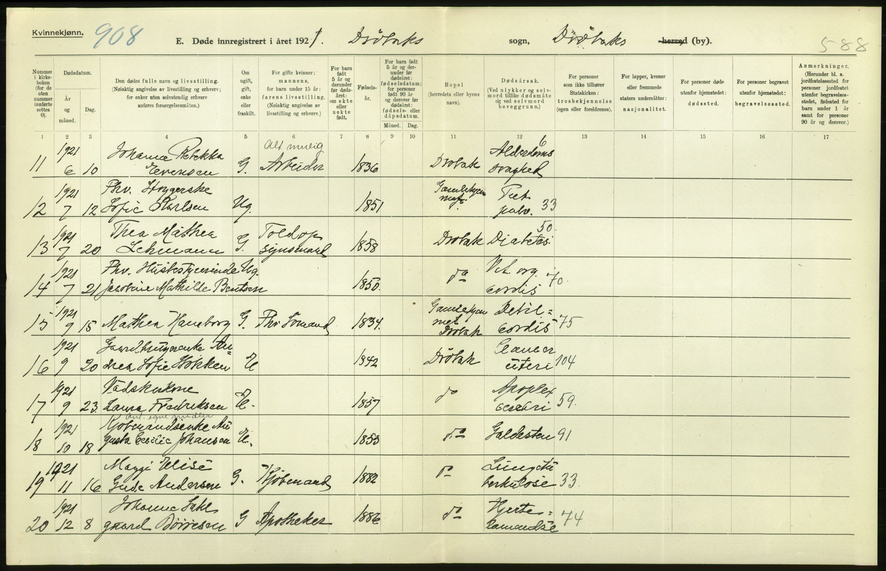 Statistisk sentralbyrå, Sosiodemografiske emner, Befolkning, RA/S-2228/D/Df/Dfc/Dfca/L0007: Akershus fylke: Døde. Bygder og byer., 1921, p. 510