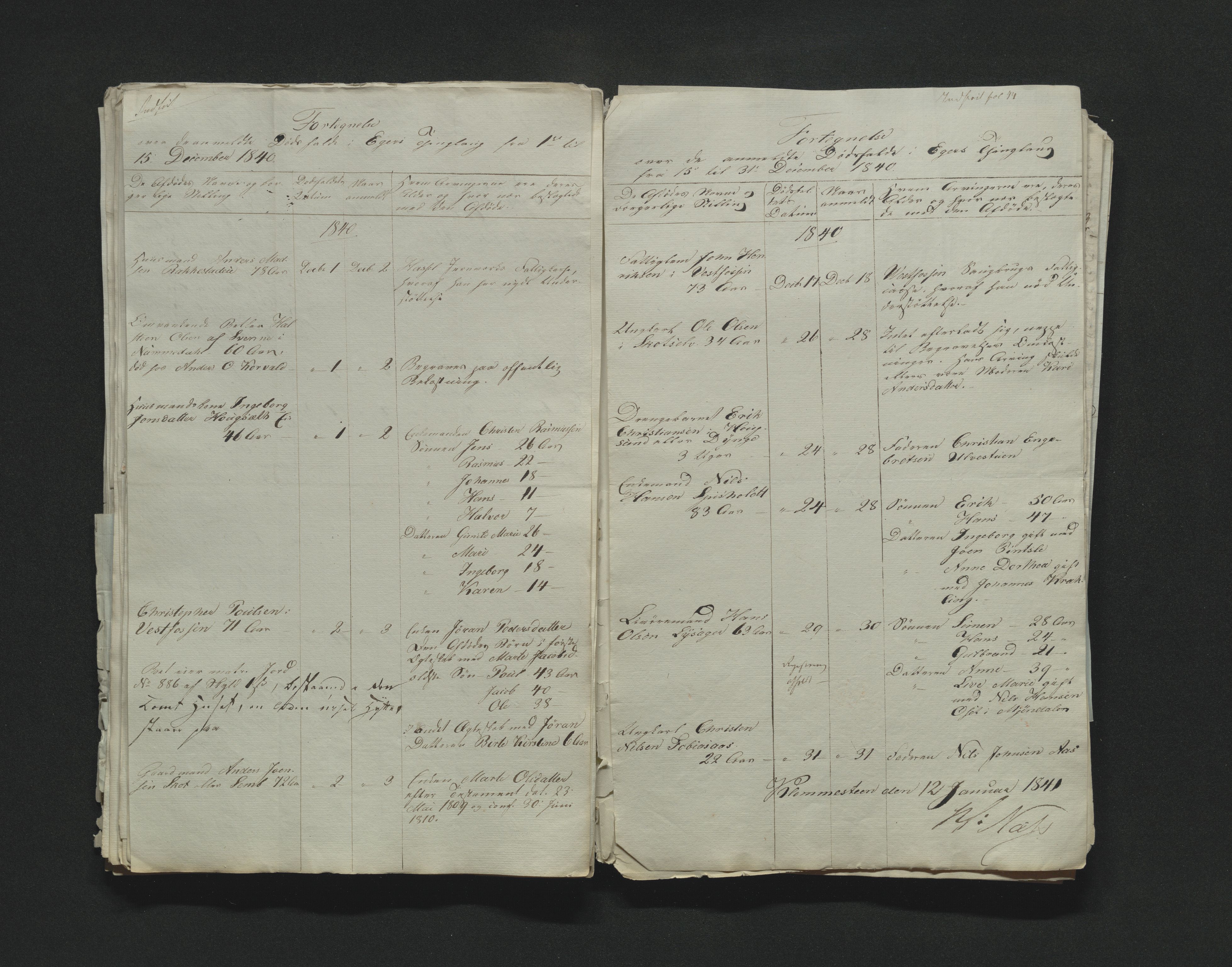 Eiker, Modum og Sigdal sorenskriveri, AV/SAKO-A-123/H/Ha/Hab/L0005: Dødsfallsmeldinger, 1837-1840
