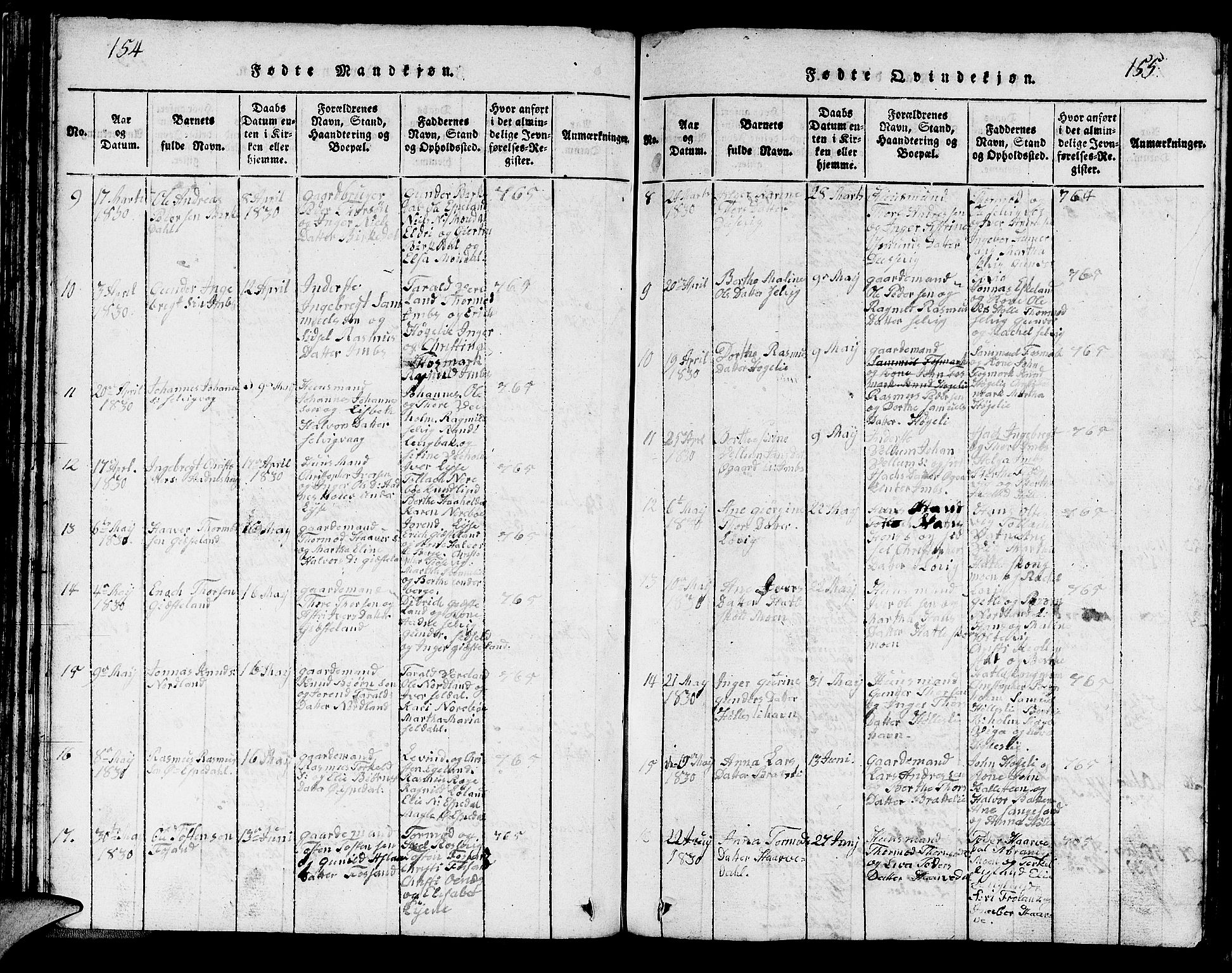 Strand sokneprestkontor, AV/SAST-A-101828/H/Ha/Hab/L0002: Parish register (copy) no. B 2, 1816-1854, p. 154-155