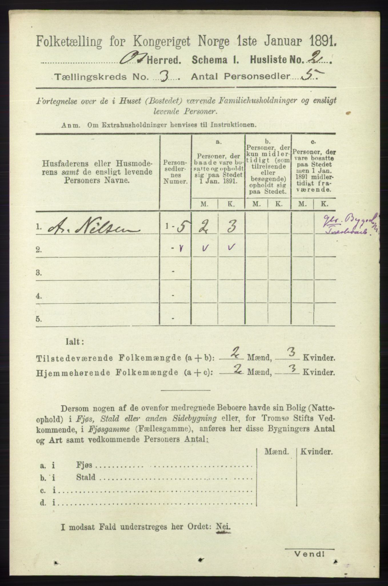 RA, 1891 census for 1243 Os, 1891, p. 860