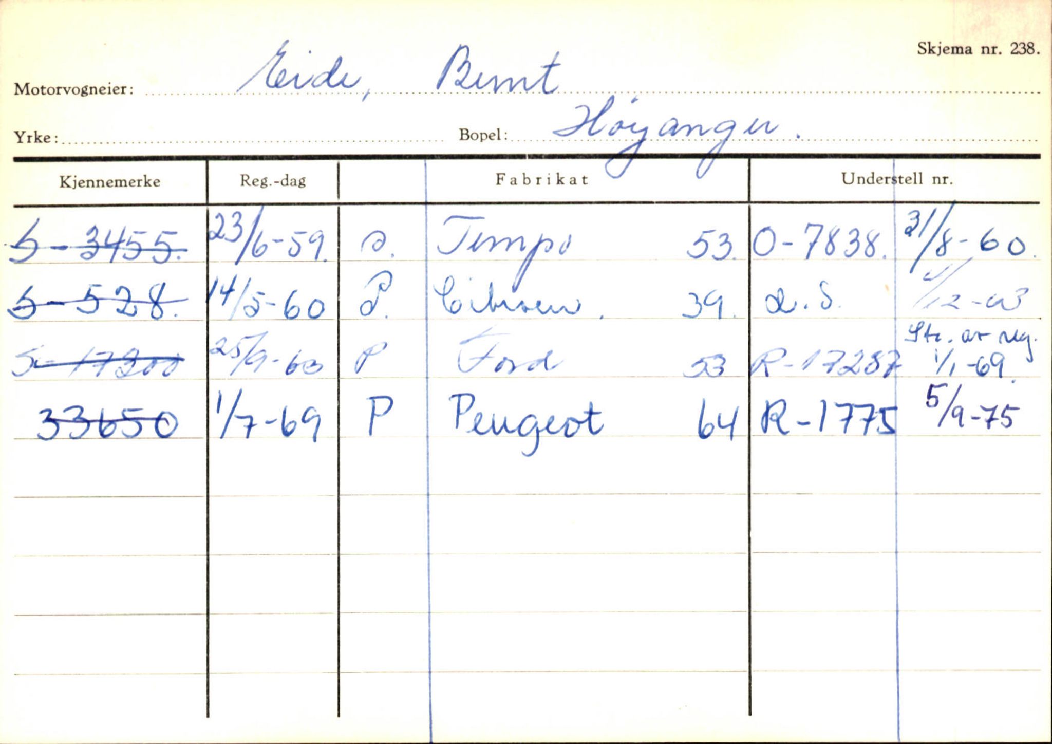 Statens vegvesen, Sogn og Fjordane vegkontor, AV/SAB-A-5301/4/F/L0130: Eigarregister Eid T-Å. Høyanger A-O, 1945-1975, p. 930