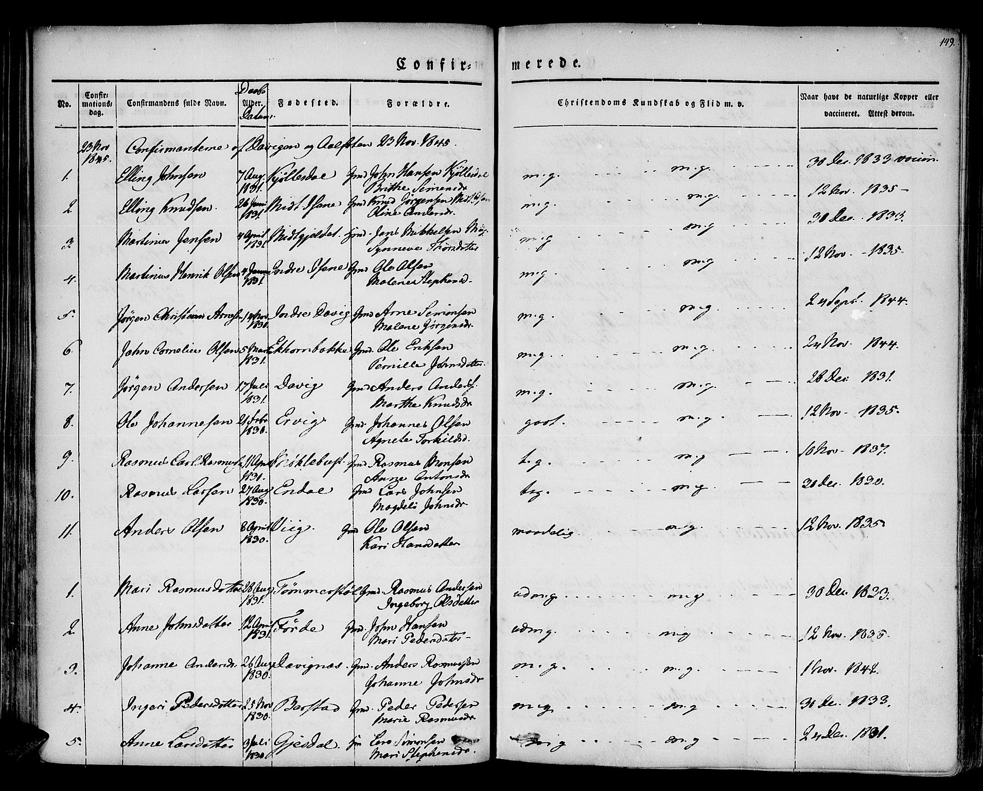 Davik sokneprestembete, AV/SAB-A-79701/H/Haa/Haaa/L0004: Parish register (official) no. A 4, 1830-1849, p. 149