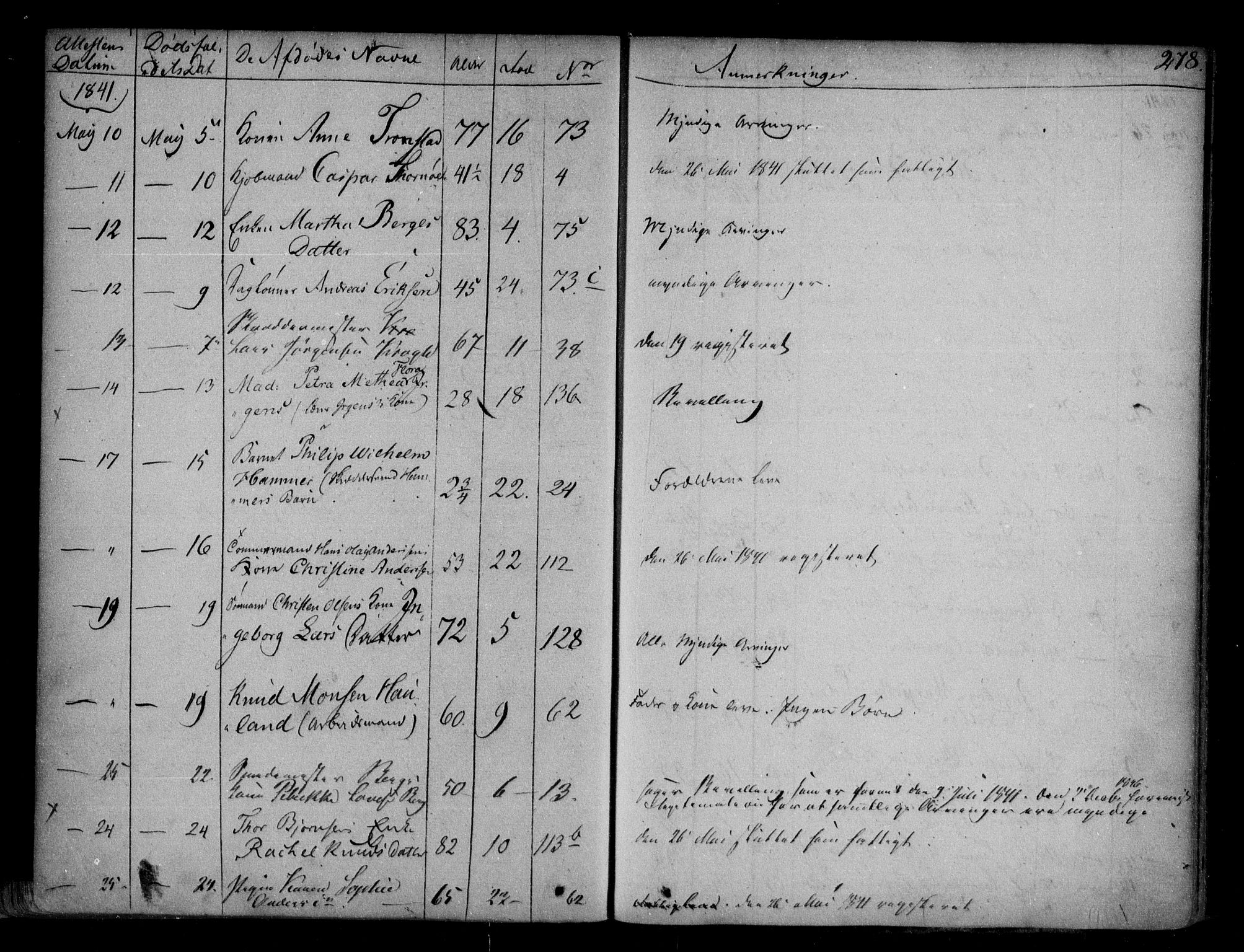 Byfogd og Byskriver i Bergen, AV/SAB-A-3401/06/06Na/L0001: Dødsfallsjournaler, 1821-1847, p. 277b-278a