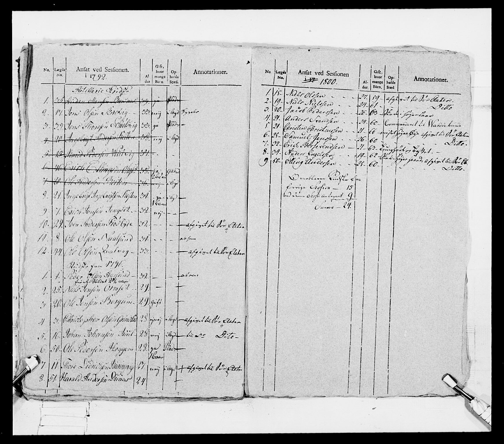 Generalitets- og kommissariatskollegiet, Det kongelige norske kommissariatskollegium, AV/RA-EA-5420/E/Eh/L0080: 2. Trondheimske nasjonale infanteriregiment, 1792-1800, p. 369