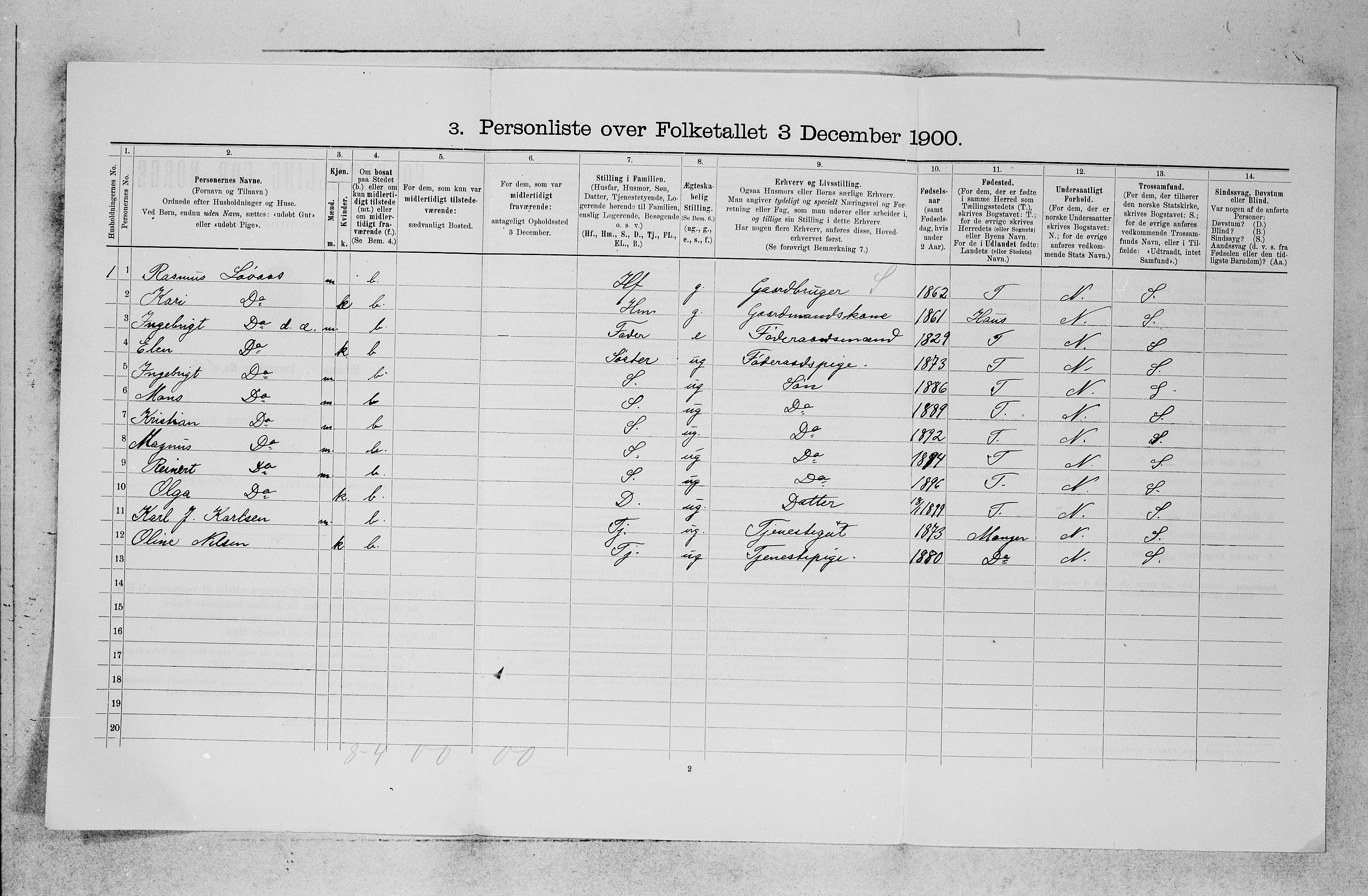 SAB, 1900 census for Fana, 1900, p. 1003