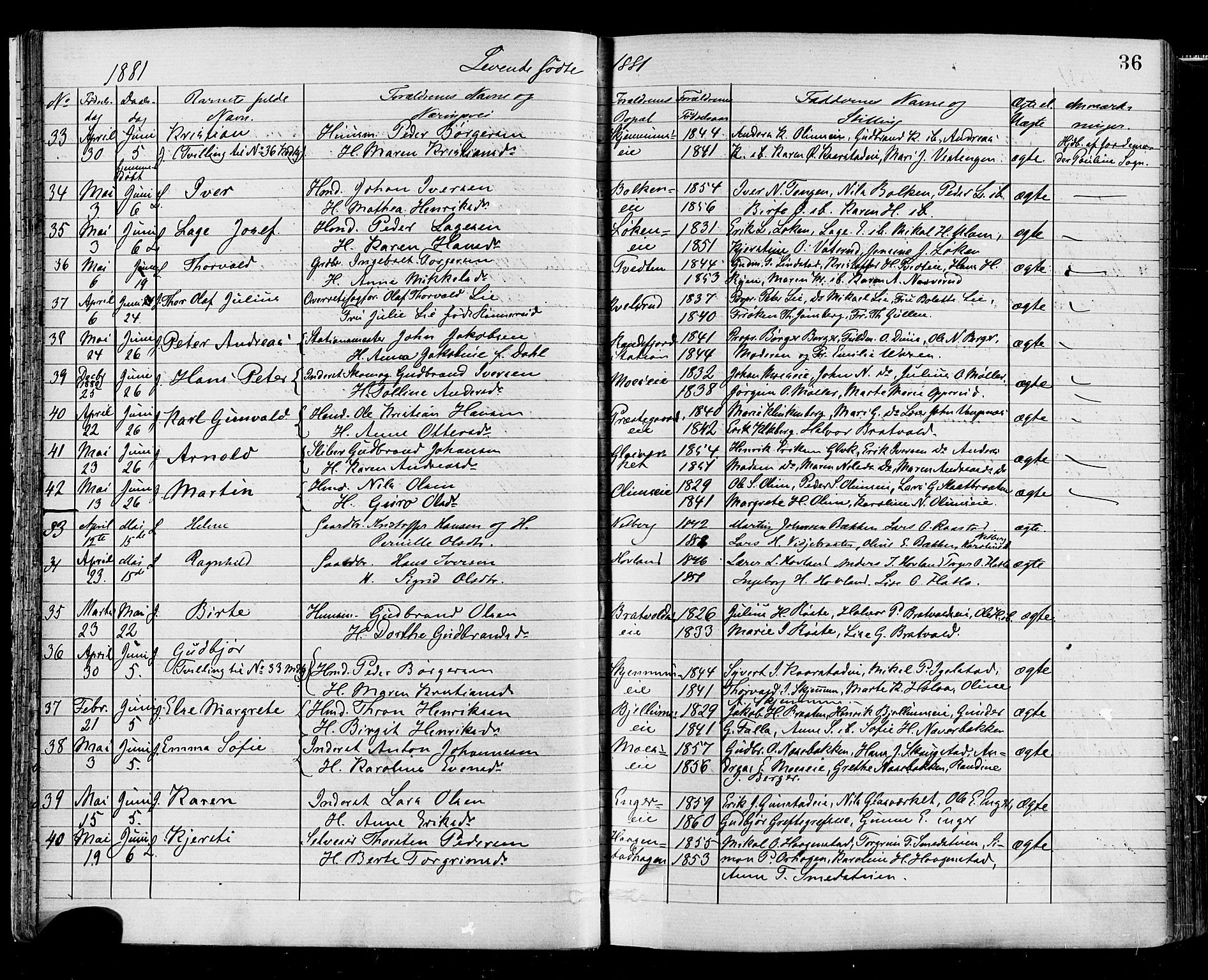 Jevnaker prestekontor, AV/SAH-PREST-116/H/Ha/Haa/L0008: Parish register (official) no. 8, 1877-1890, p. 36