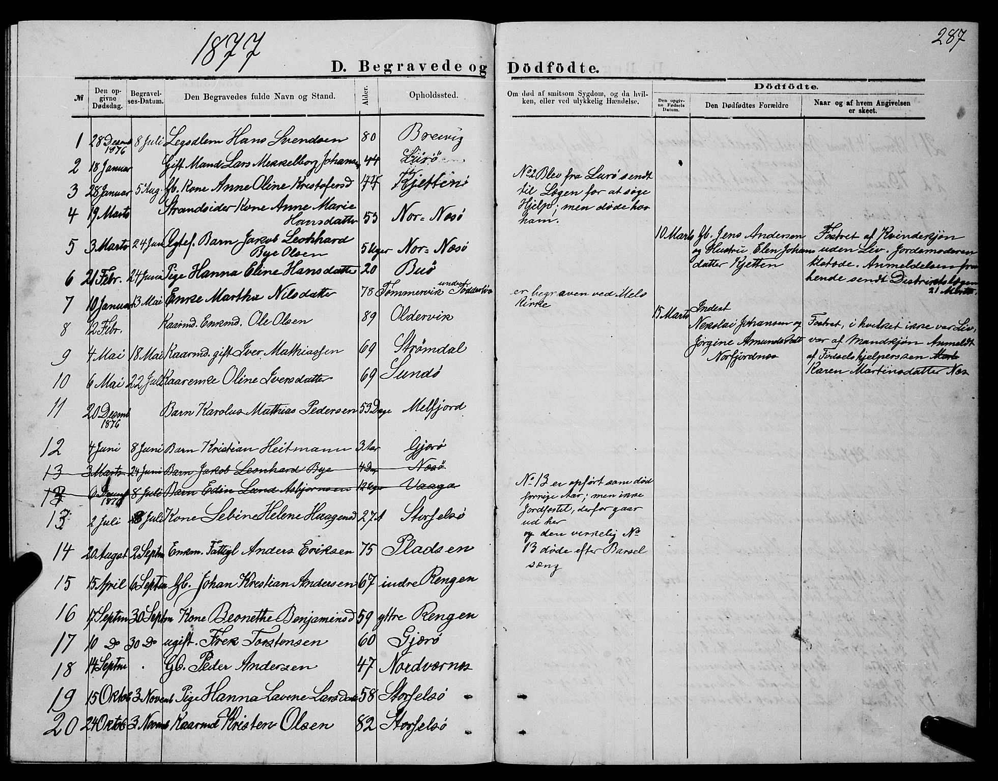 Ministerialprotokoller, klokkerbøker og fødselsregistre - Nordland, SAT/A-1459/841/L0620: Parish register (copy) no. 841C04, 1877-1896, p. 287
