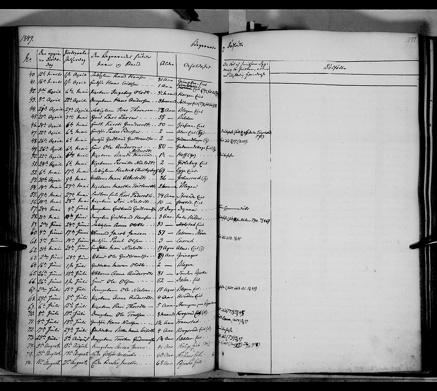 Gran prestekontor, AV/SAH-PREST-112/H/Ha/Haa/L0011: Parish register (official) no. 11, 1842-1856, p. 1076-1077