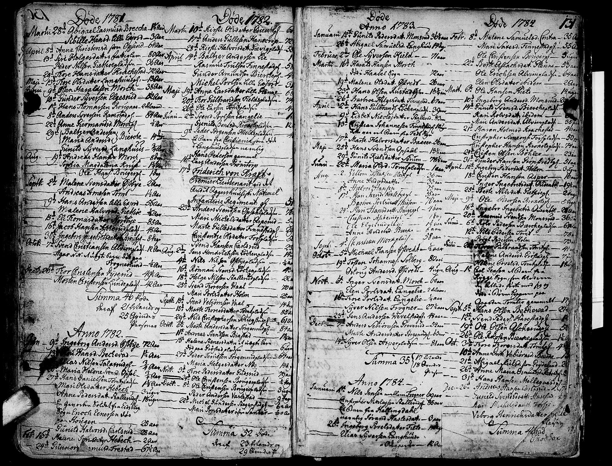 Kråkstad prestekontor Kirkebøker, SAO/A-10125a/F/Fa/L0001: Parish register (official) no. I 1, 1736-1785, p. 131