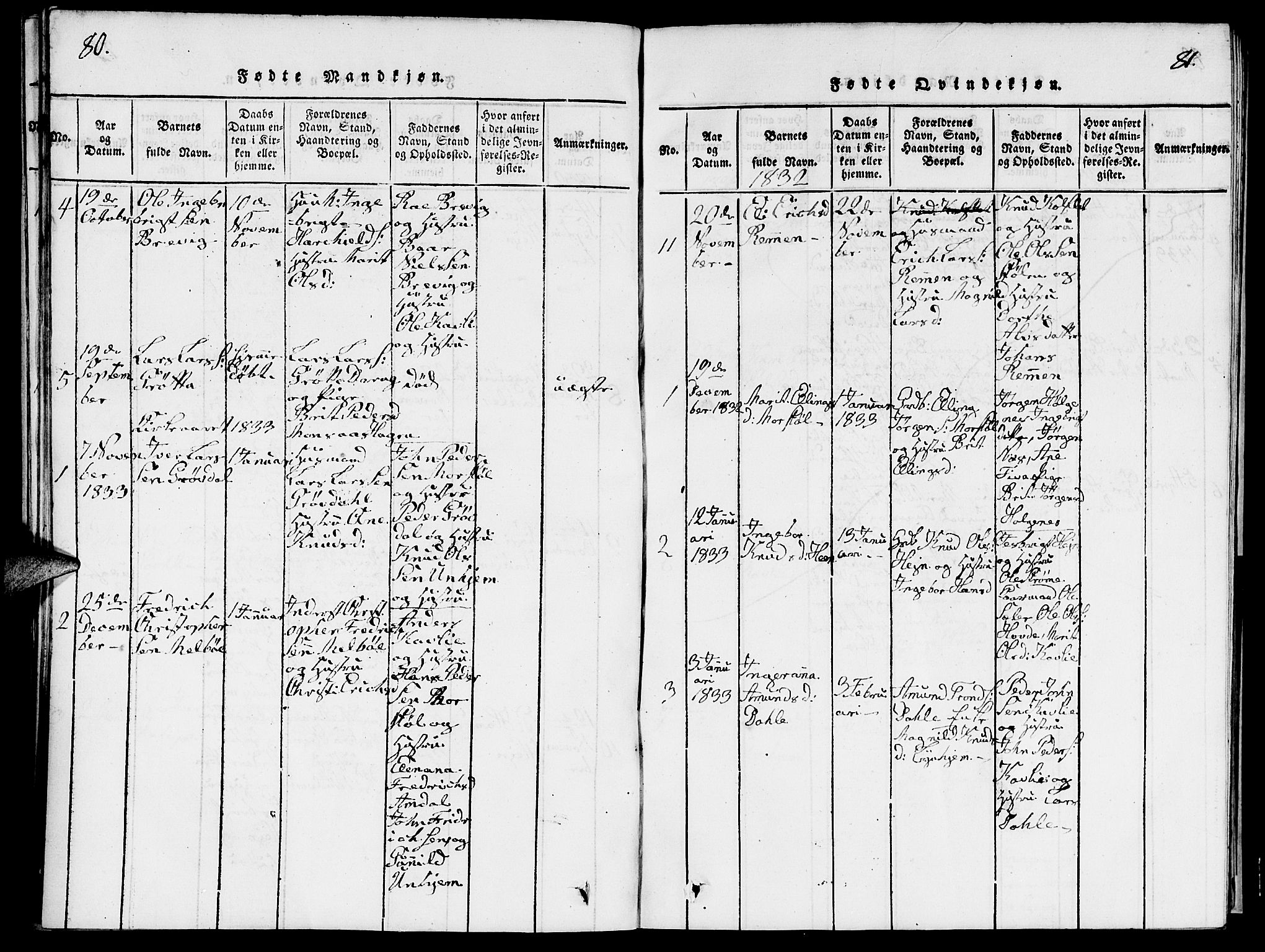 Ministerialprotokoller, klokkerbøker og fødselsregistre - Møre og Romsdal, AV/SAT-A-1454/545/L0587: Parish register (copy) no. 545C01, 1818-1836, p. 80-81