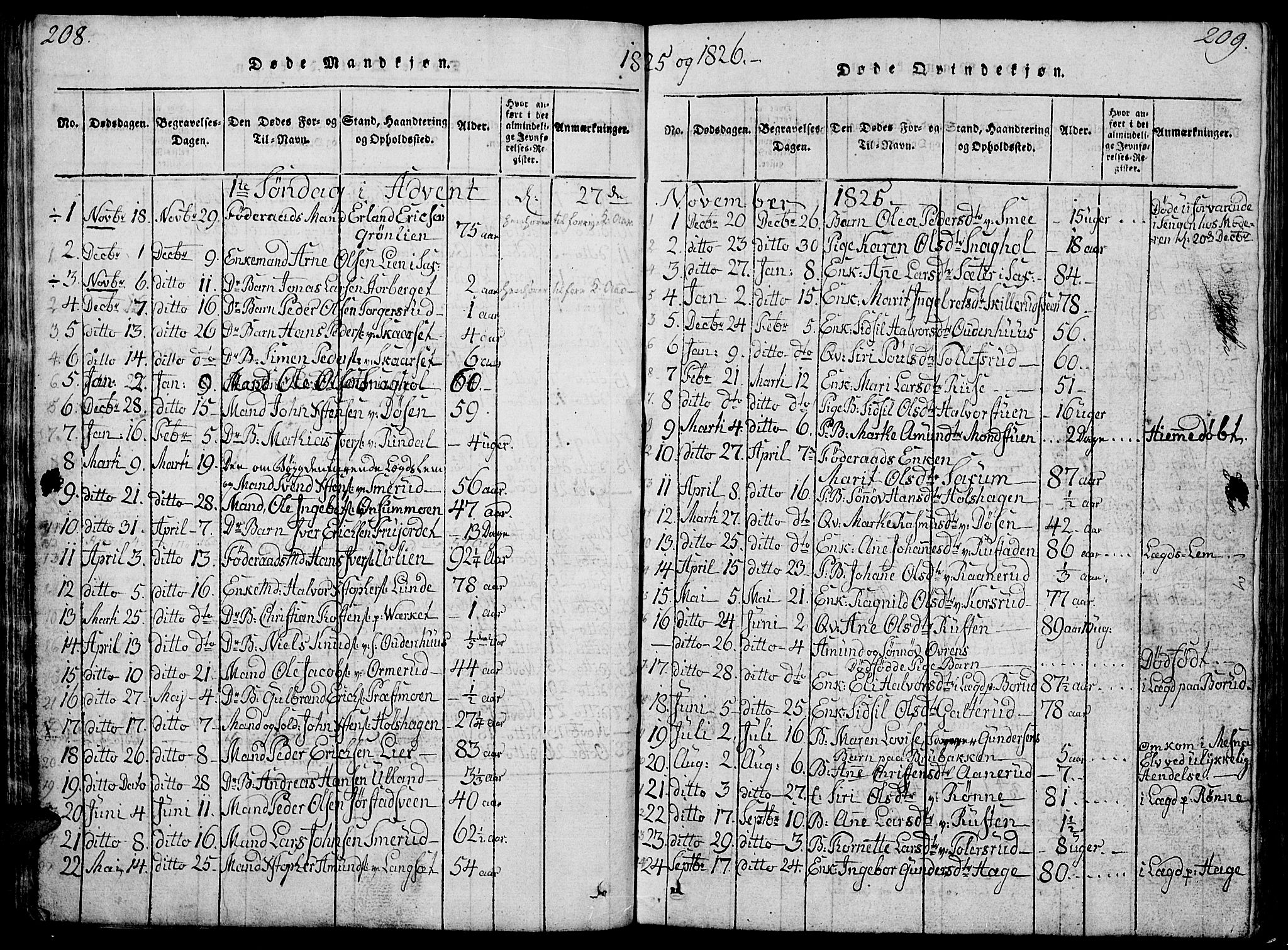 Fåberg prestekontor, SAH/PREST-086/H/Ha/Hab/L0004: Parish register (copy) no. 4, 1818-1837, p. 208-209