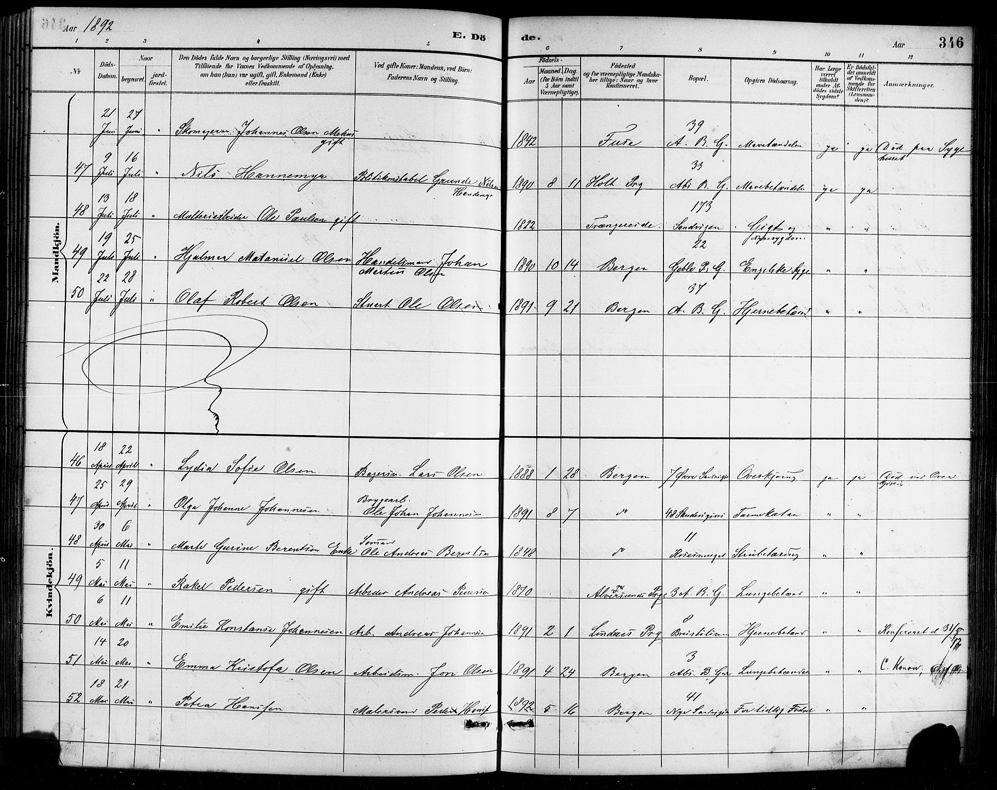 Sandviken Sokneprestembete, AV/SAB-A-77601/H/Hb/L0002: Parish register (copy) no. A 3, 1888-1902, p. 346