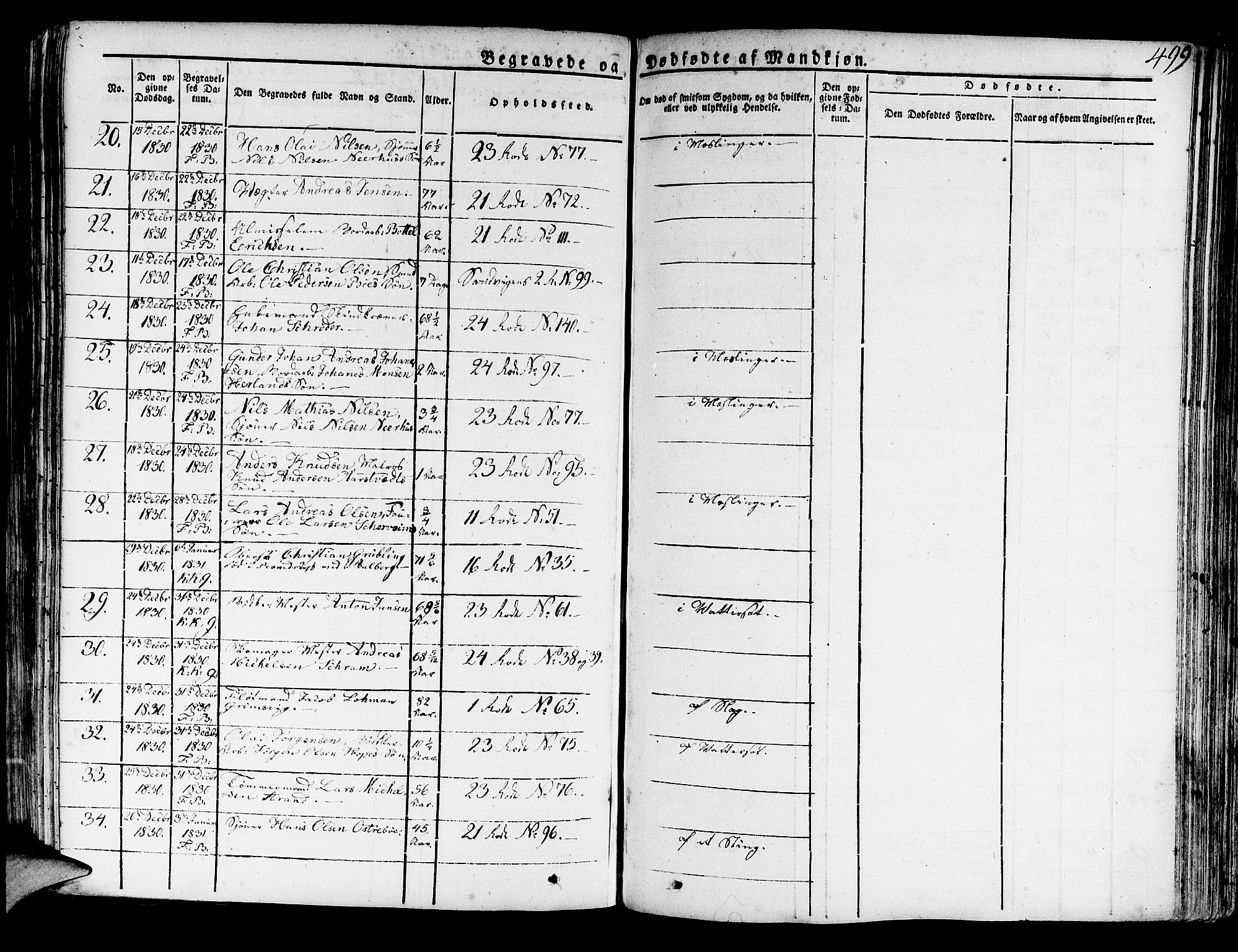 Korskirken sokneprestembete, AV/SAB-A-76101/H/Haa/L0014: Parish register (official) no. A 14, 1823-1835, p. 499