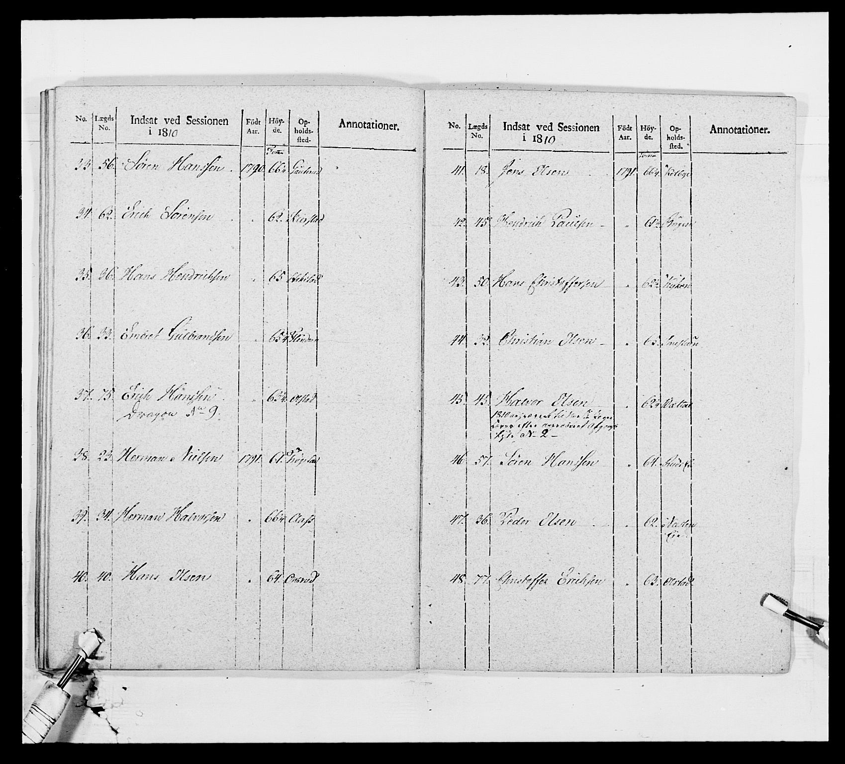 Generalitets- og kommissariatskollegiet, Det kongelige norske kommissariatskollegium, AV/RA-EA-5420/E/Eh/L0003: 1. Sønnafjelske dragonregiment, 1767-1812, p. 794