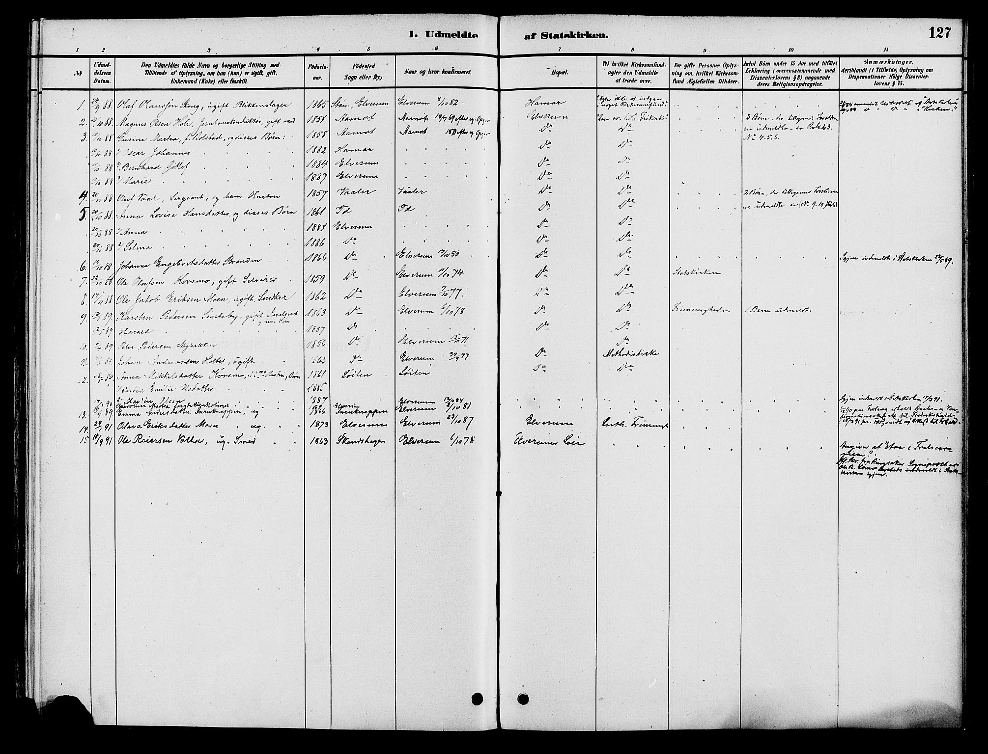 Elverum prestekontor, AV/SAH-PREST-044/H/Ha/Haa/L0012: Parish register (official) no. 12, 1880-1893, p. 127