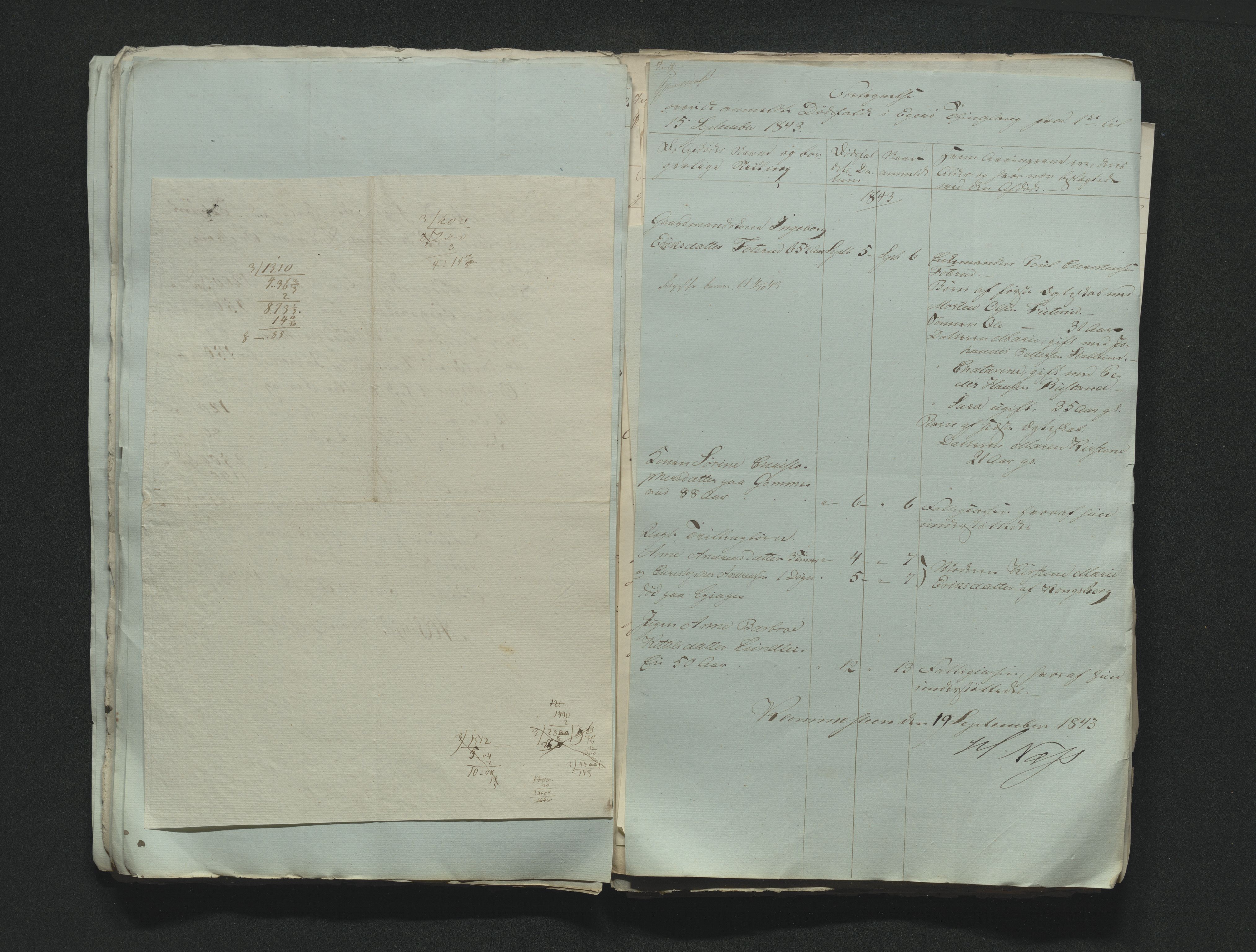 Eiker, Modum og Sigdal sorenskriveri, AV/SAKO-A-123/H/Ha/Hab/L0006: Dødsfallsmeldinger, 1841-1845