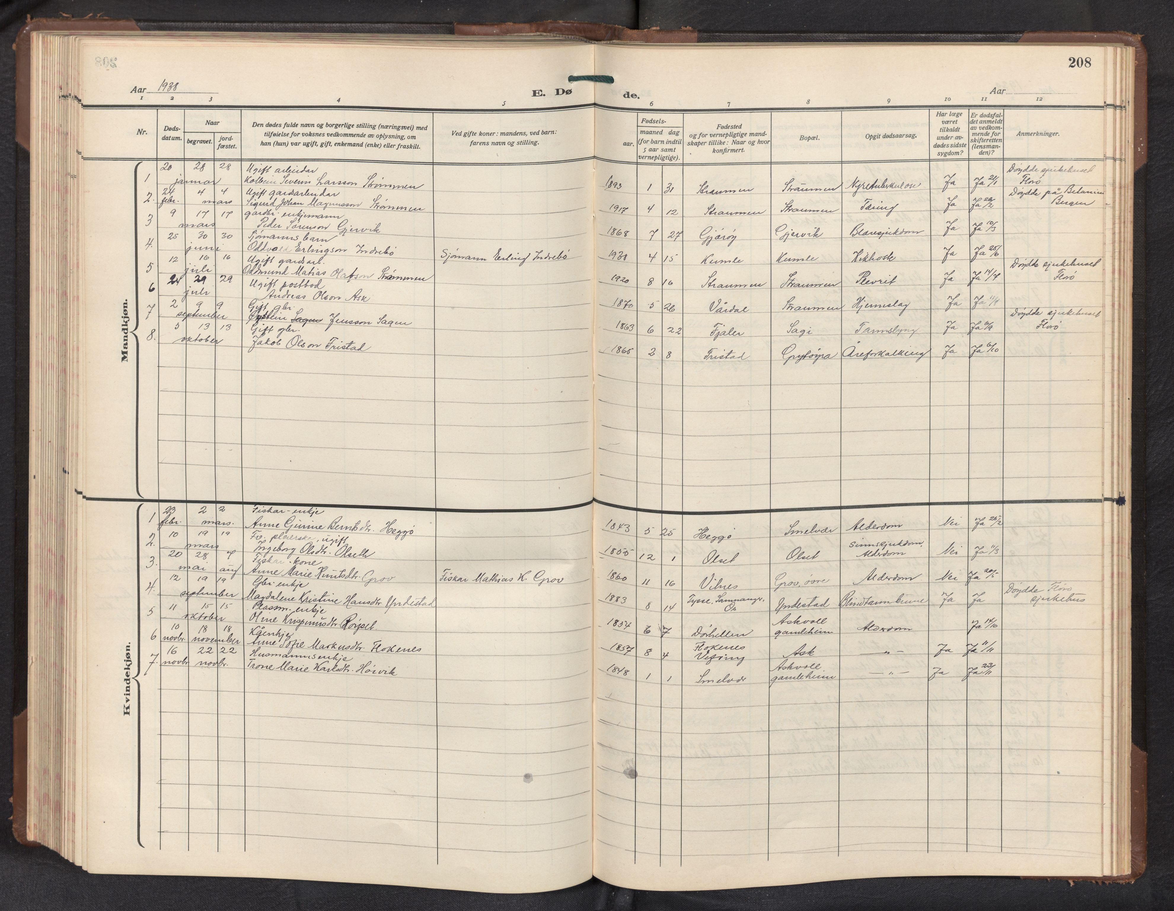 Askvoll sokneprestembete, AV/SAB-A-79501/H/Hab/Haba/L0005: Parish register (copy) no. A 5, 1929-1954, p. 207b-208a