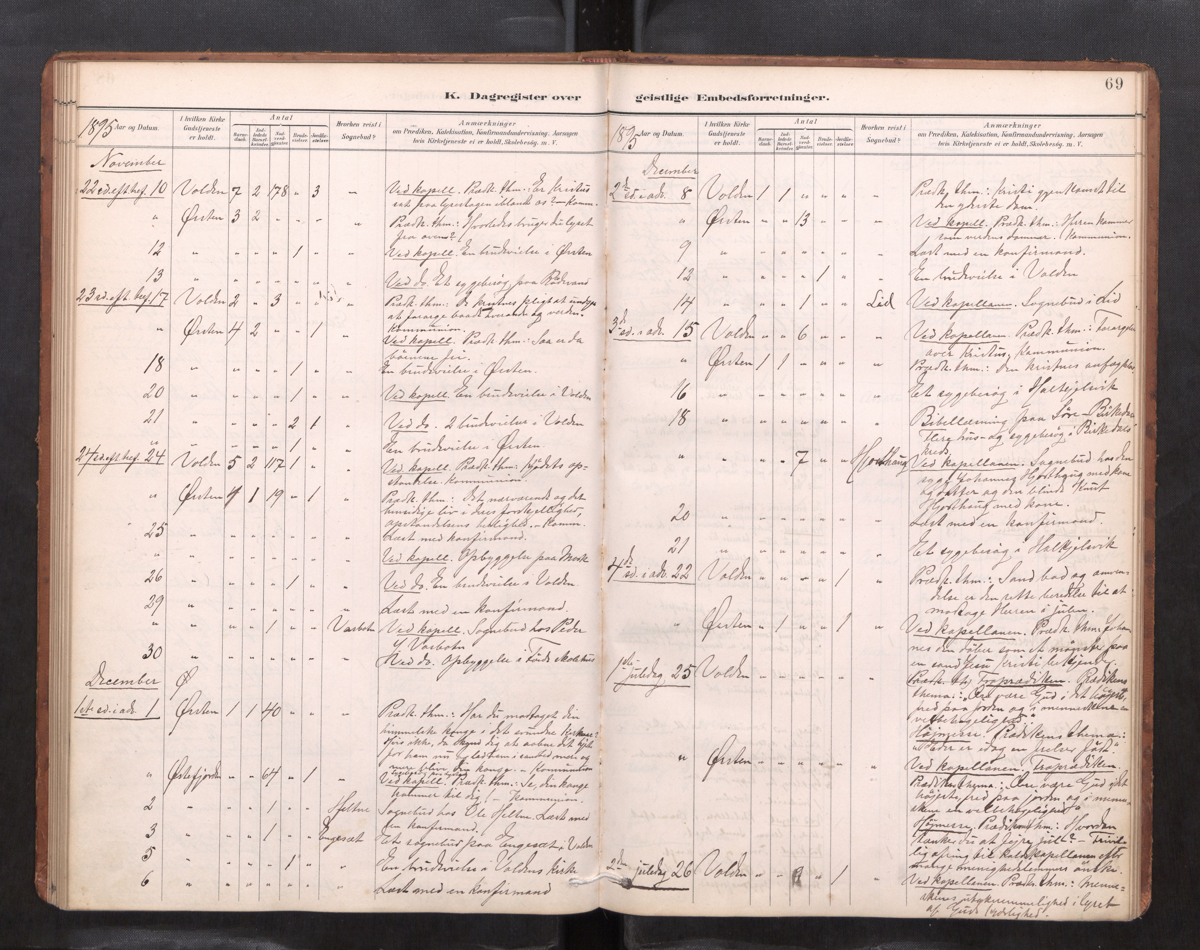 Ministerialprotokoller, klokkerbøker og fødselsregistre - Møre og Romsdal, AV/SAT-A-1454/511/L0145: Diary records no. 511---, 1887-1901, p. 69