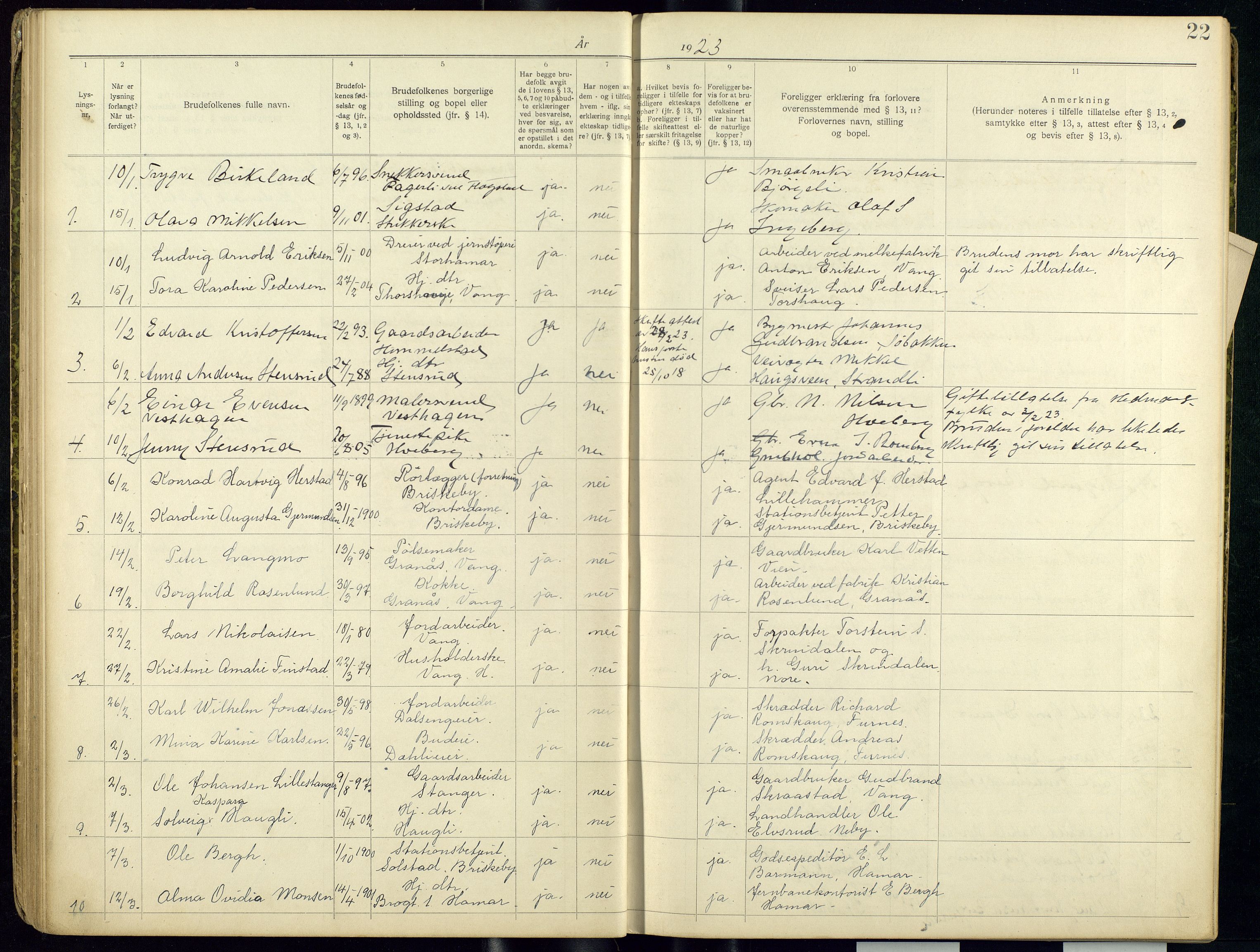 Vang prestekontor, Hedmark, SAH/PREST-008/I/Ie/L0001/0001: Banns register no. 1, 1919-1938, p. 22