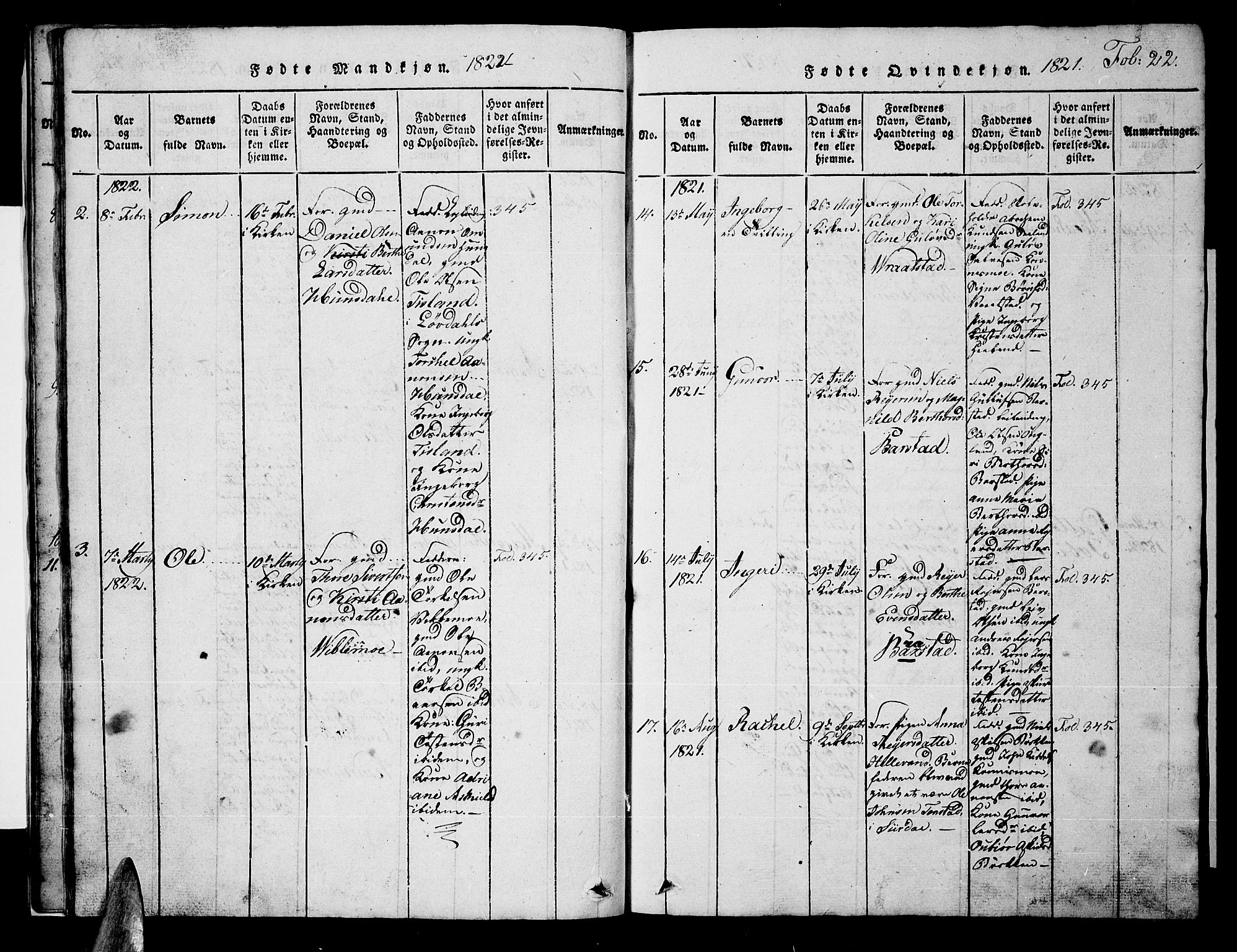 Nord-Audnedal sokneprestkontor, SAK/1111-0032/F/Fb/Fba/L0001: Parish register (copy) no. B 1, 1815-1856, p. 22