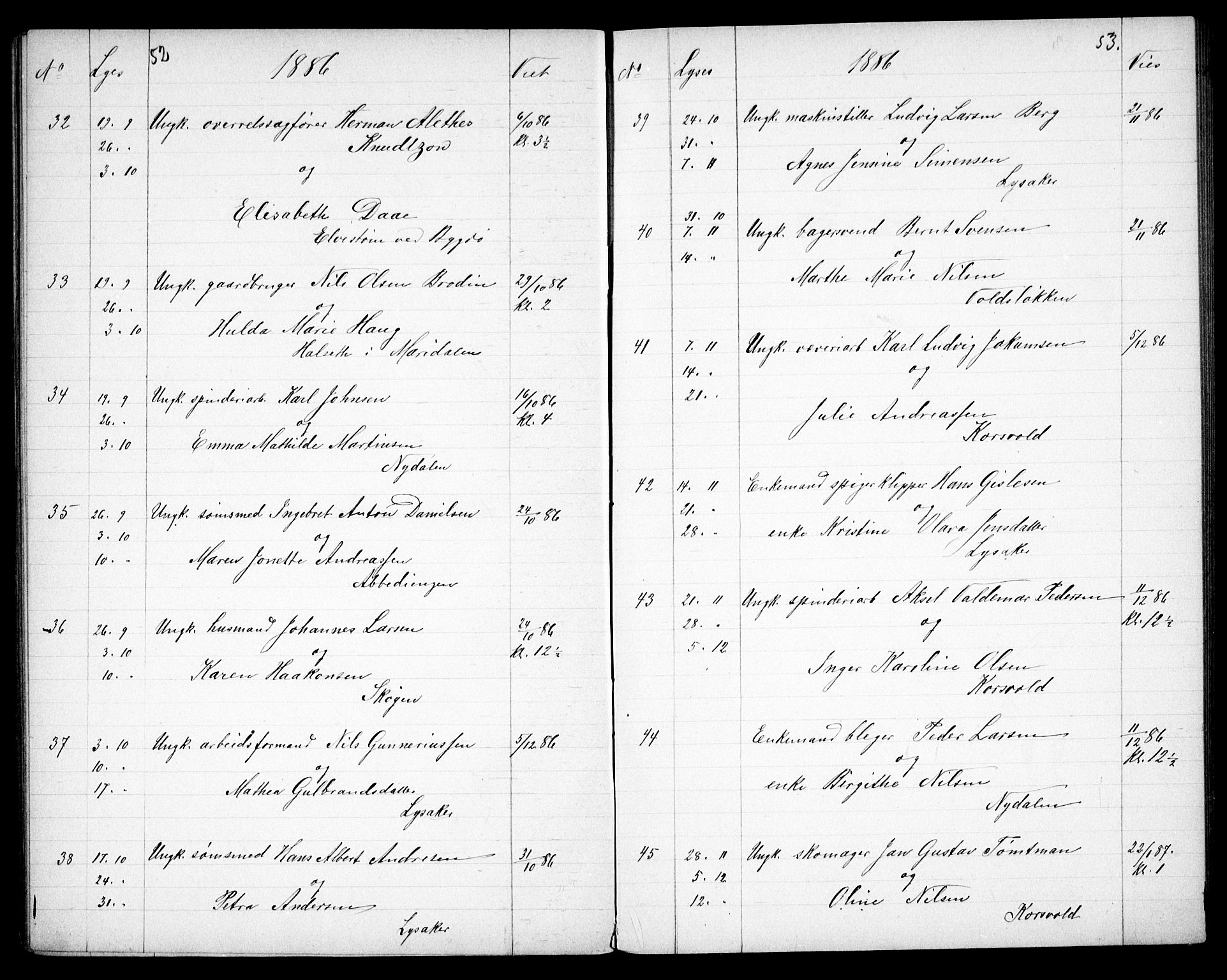 Vestre Aker prestekontor Kirkebøker, AV/SAO-A-10025/G/Ga/L0005: Parish register (copy) no. I 5, 1879-1901, p. 52-53