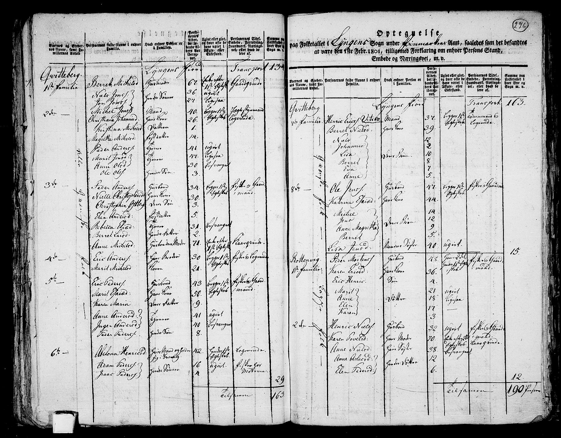 RA, 1801 census for 1938P Lyngen, 1801, p. 275b-276a
