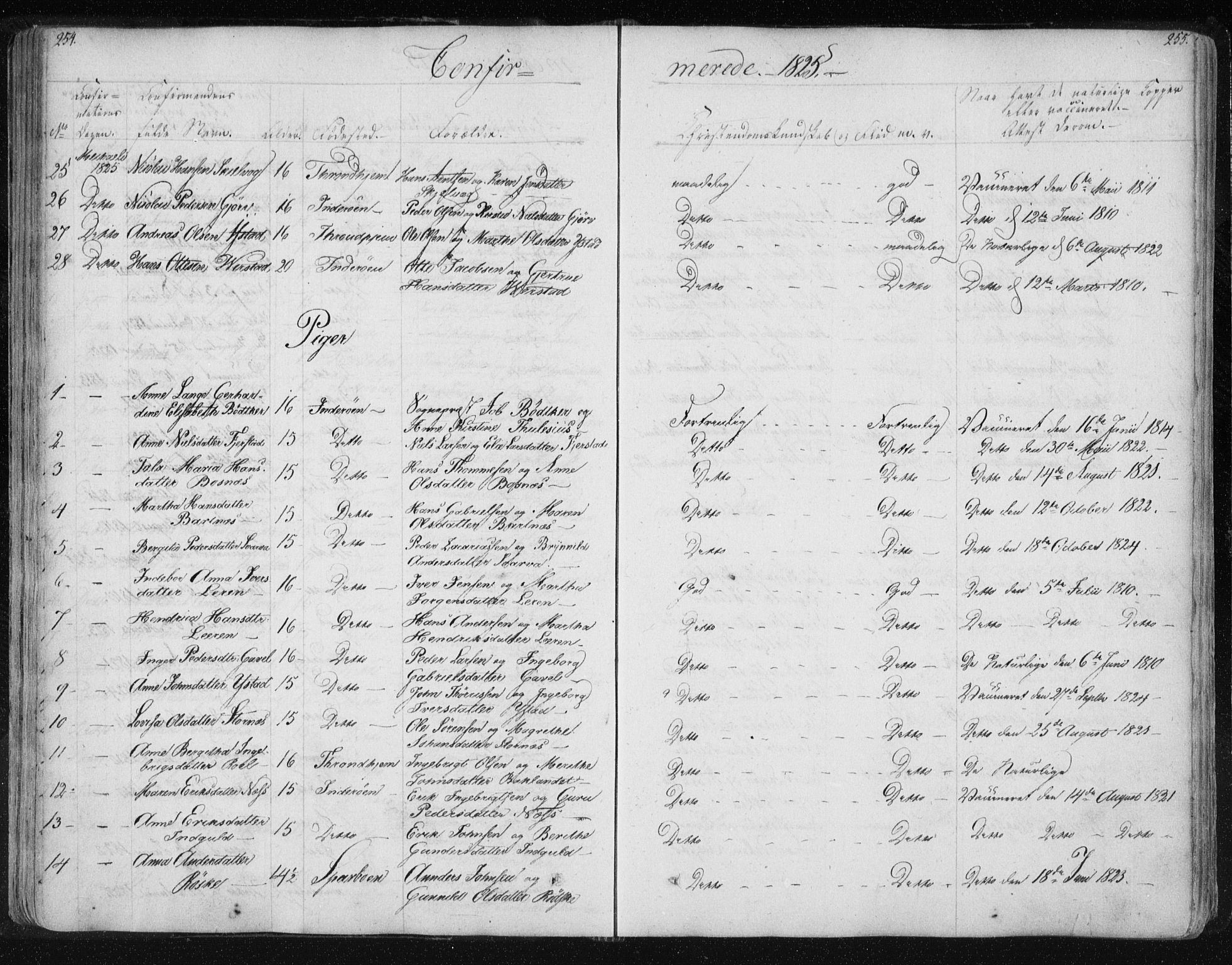 Ministerialprotokoller, klokkerbøker og fødselsregistre - Nord-Trøndelag, SAT/A-1458/730/L0276: Parish register (official) no. 730A05, 1822-1830, p. 254-255