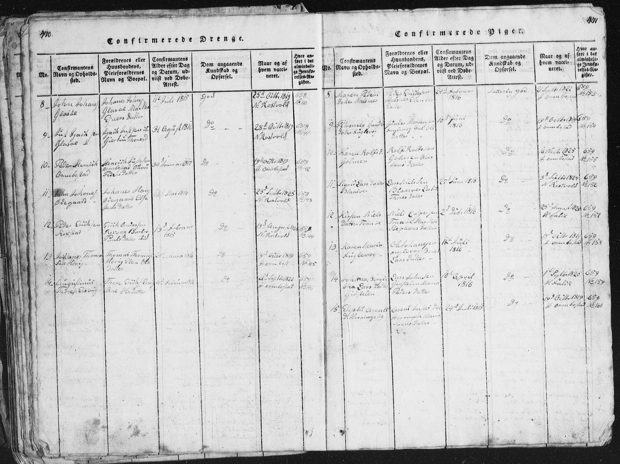 Ministerialprotokoller, klokkerbøker og fødselsregistre - Møre og Romsdal, AV/SAT-A-1454/581/L0942: Parish register (copy) no. 581C00, 1820-1836, p. 470-471