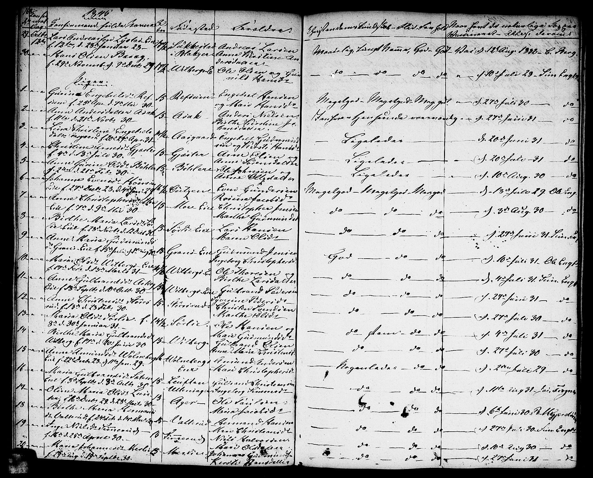 Sørum prestekontor Kirkebøker, AV/SAO-A-10303/F/Fa/L0004: Parish register (official) no. I 4, 1829-1845, p. 168