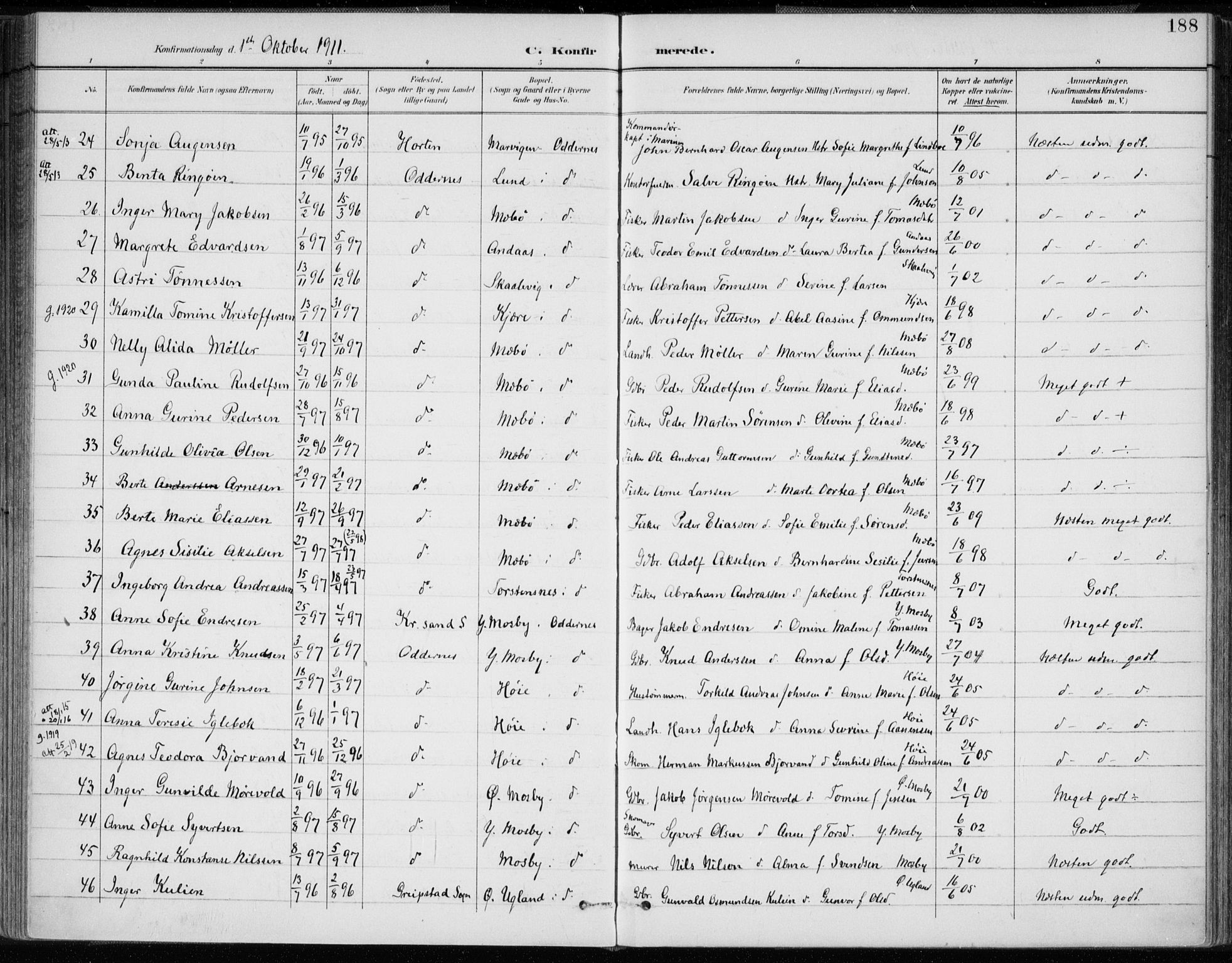 Oddernes sokneprestkontor, AV/SAK-1111-0033/F/Fa/Faa/L0010: Parish register (official) no. A 10, 1897-1911, p. 188